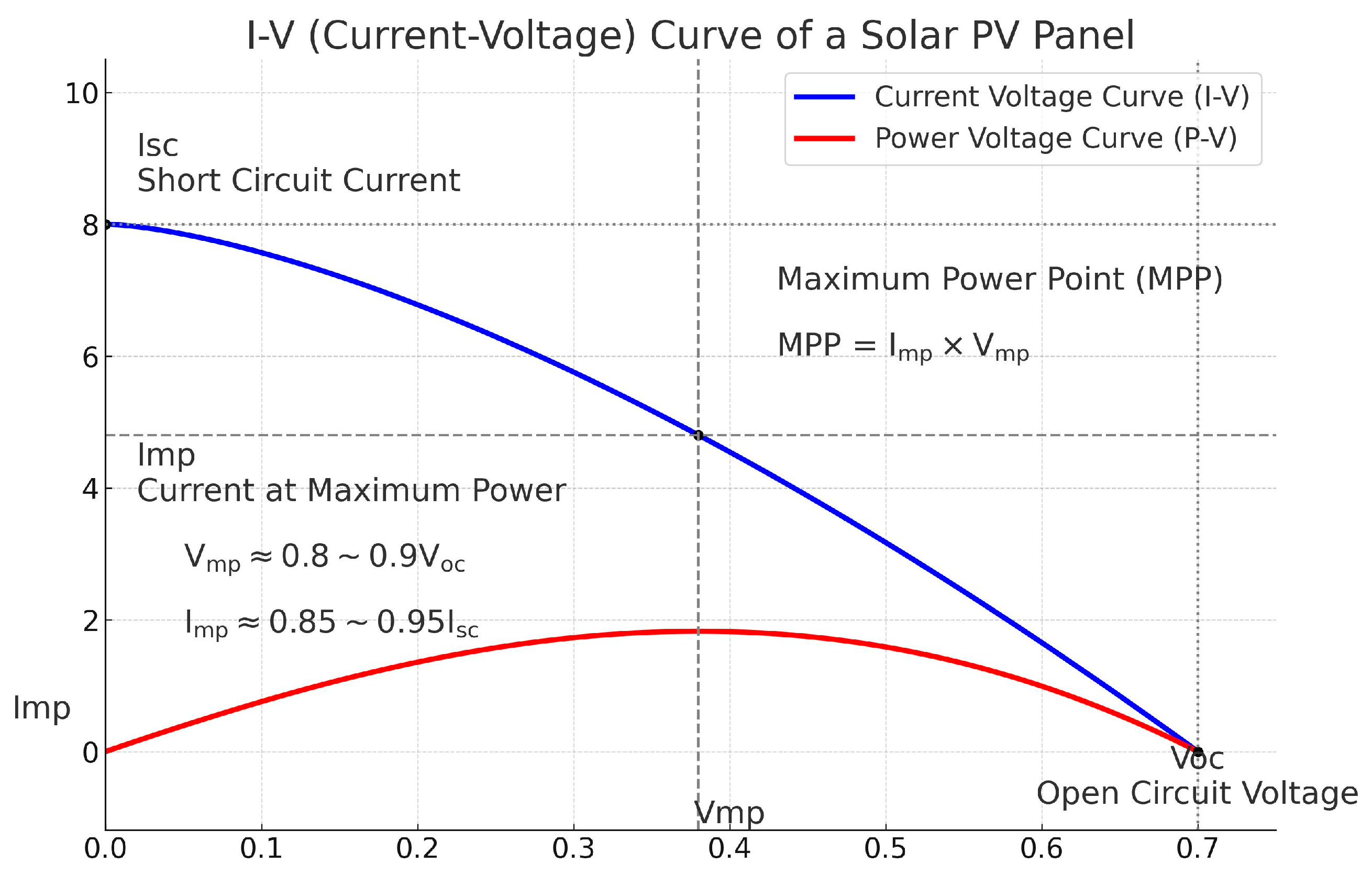 Engproc 92 00090 g002