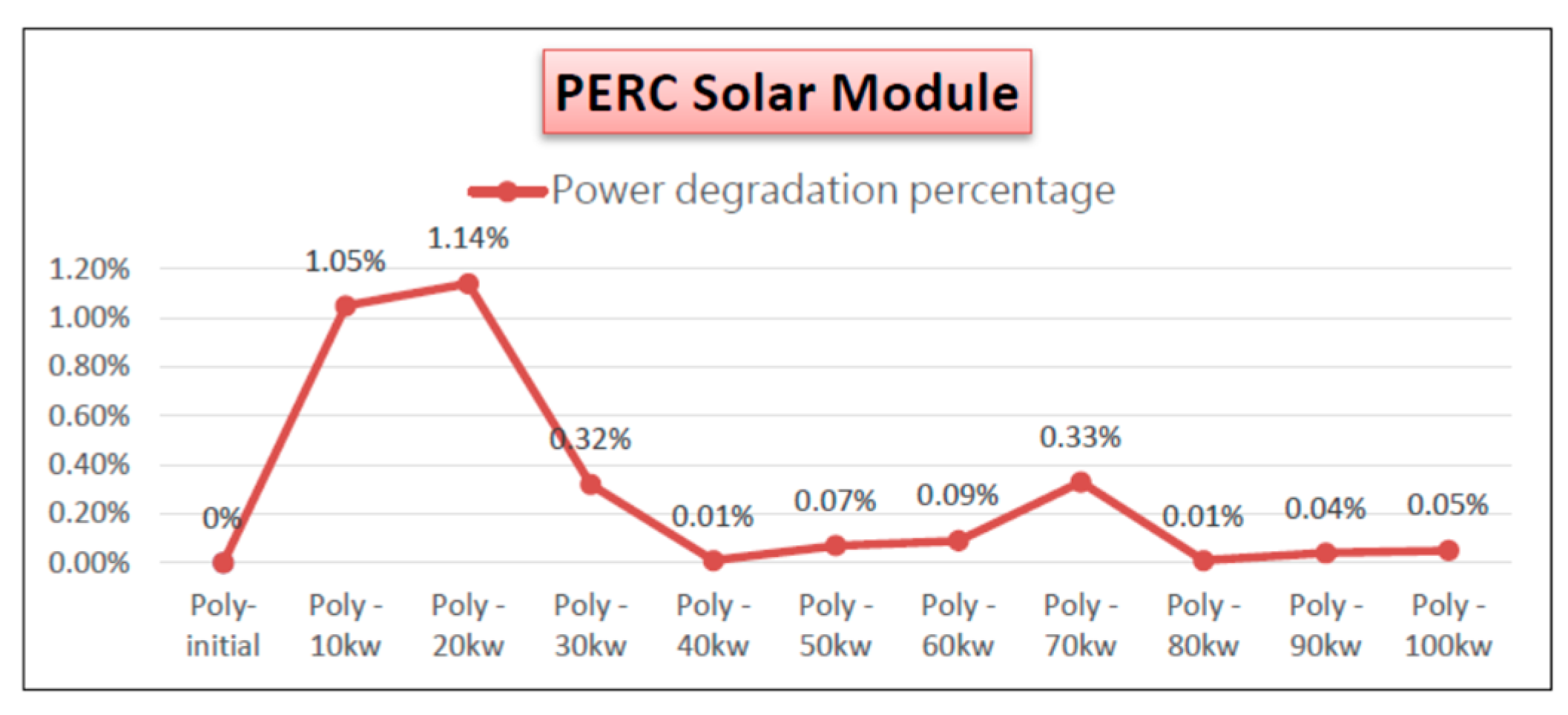 Engproc 92 00090 g007