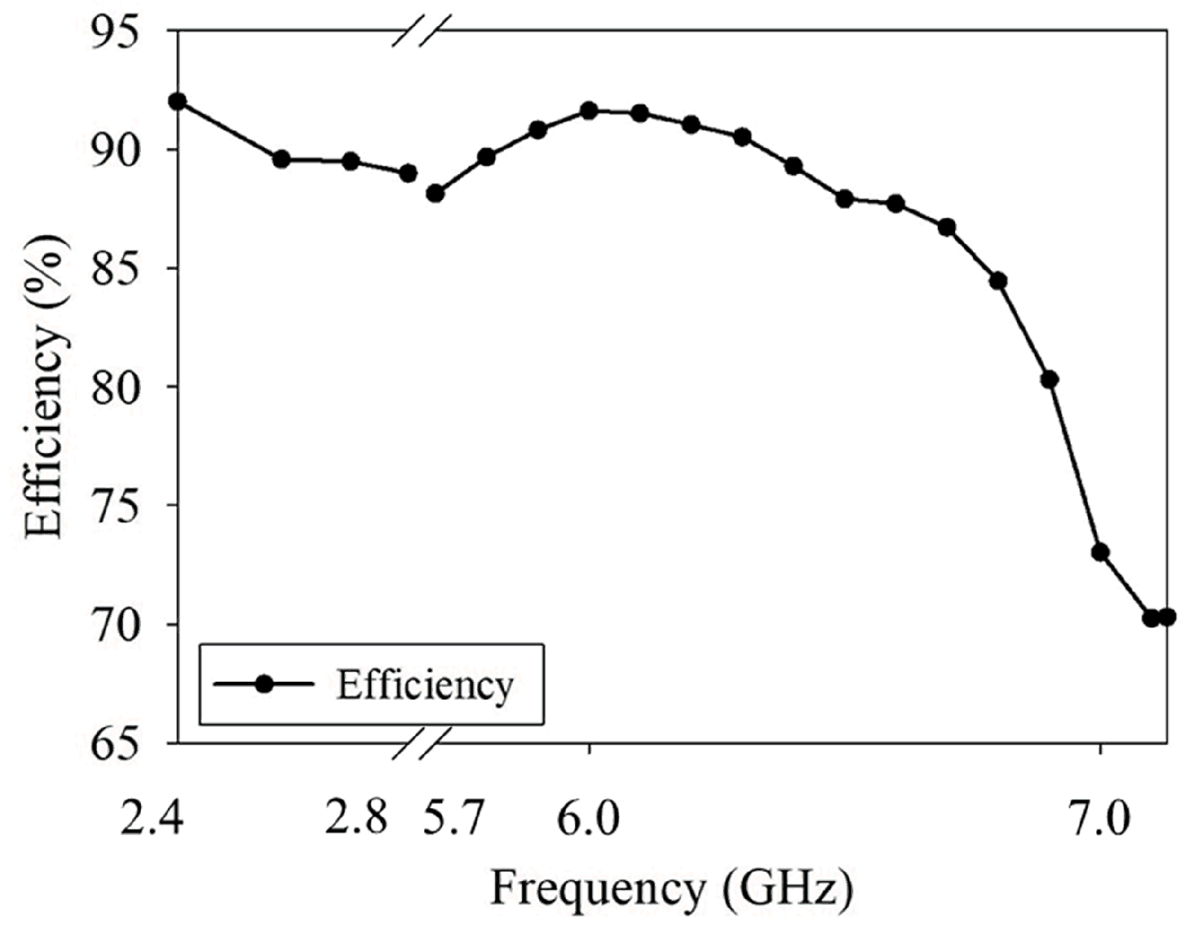 Engproc 92 00095 g003