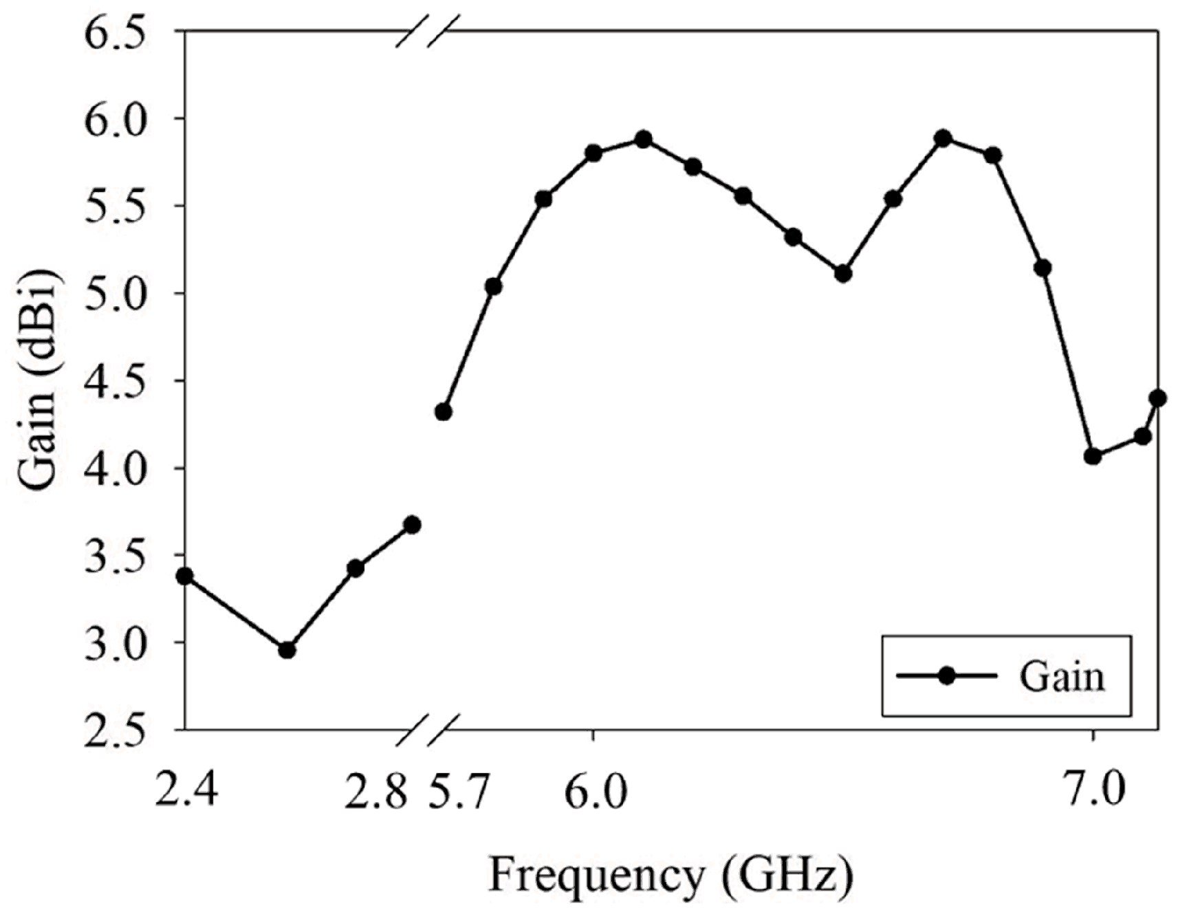 Engproc 92 00095 g004