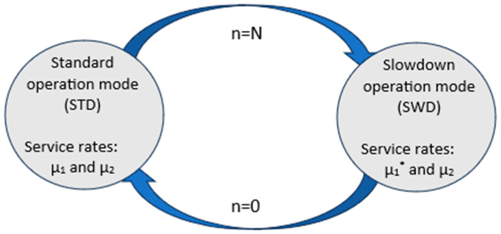 Engproc 97 00014 g002 Engproc 97 00014 g002