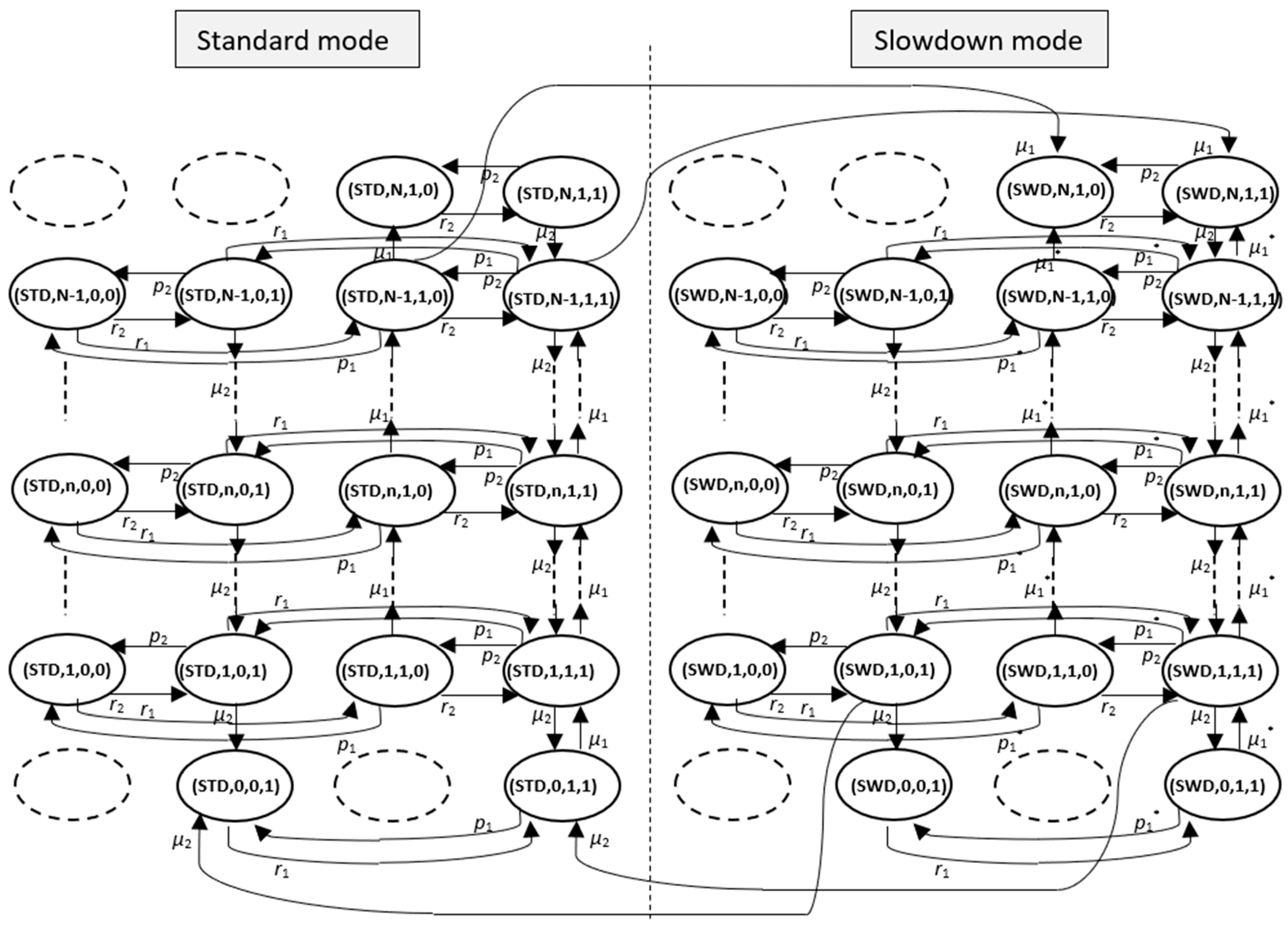 Engproc 97 00014 g003 Engproc 97 00014 g003