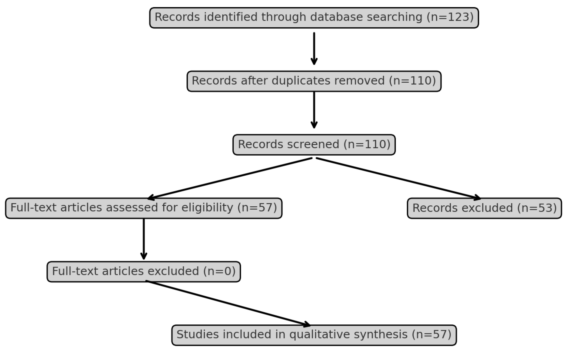 Engproc 97 00019 g001