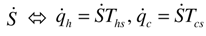 Entropy 14 01234 i058