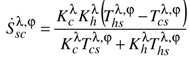 Entropy 14 01234 i077