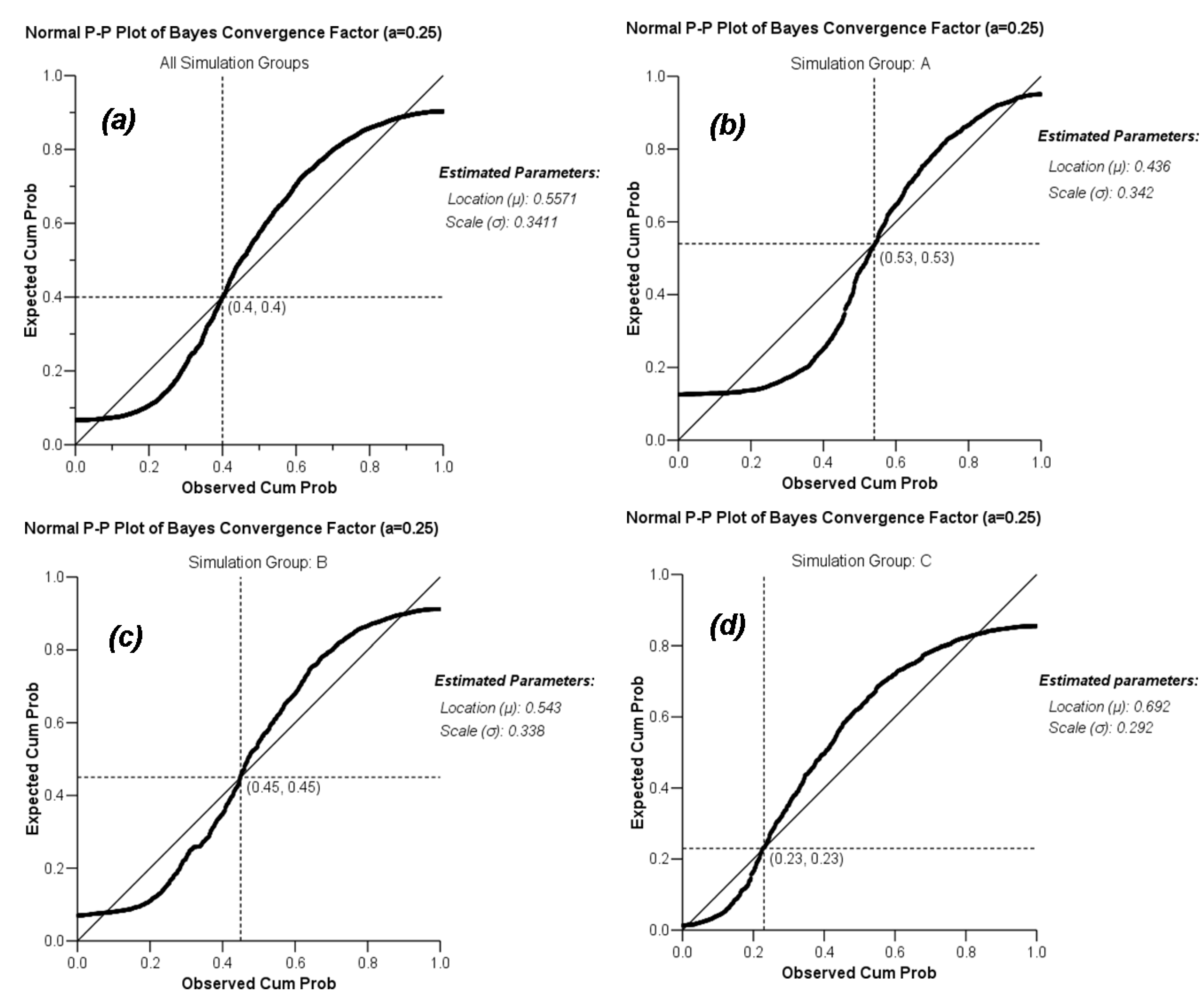 Entropy 15 02480 g011