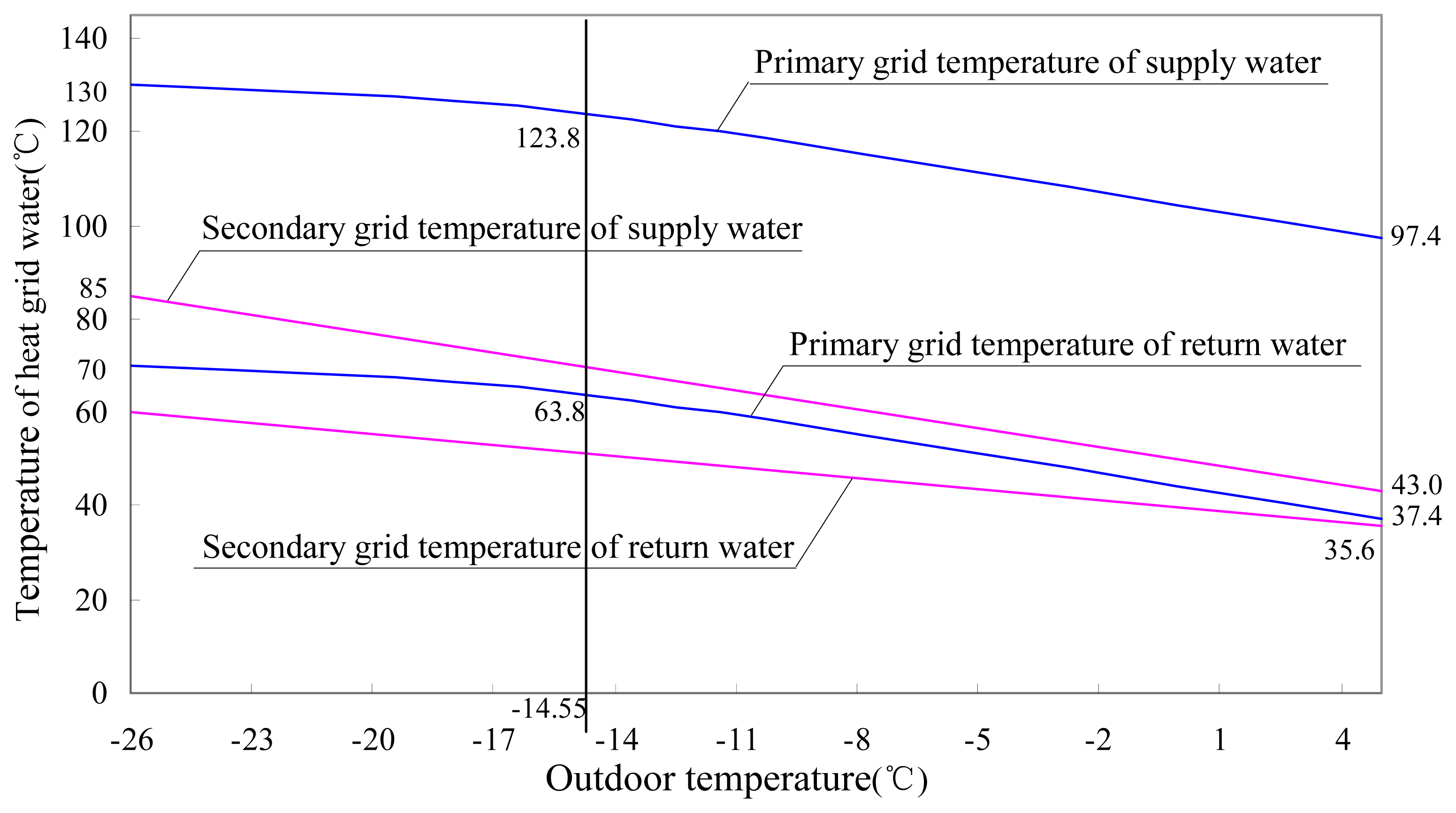 Entropy 16 01883f18 1024