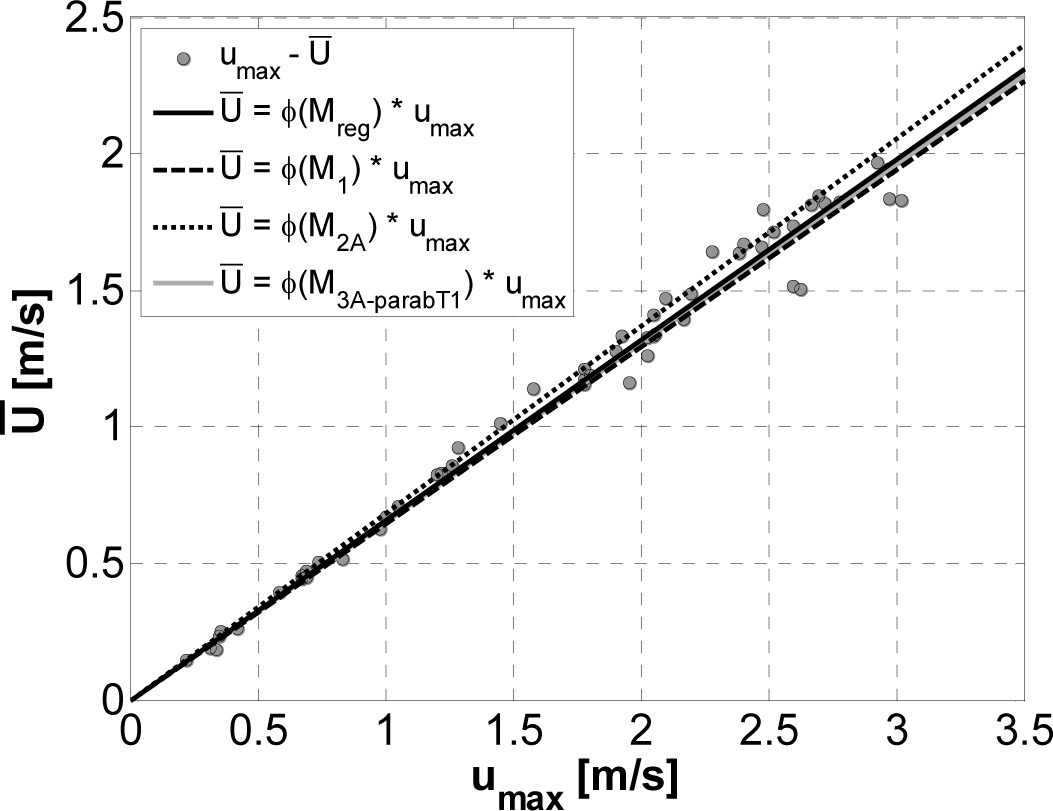 Entropy 16 02512f3 1024