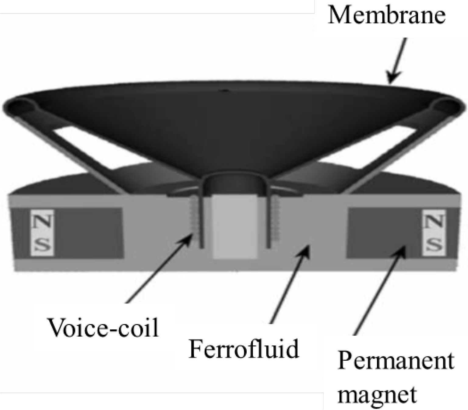Entropy 16 04121f1
