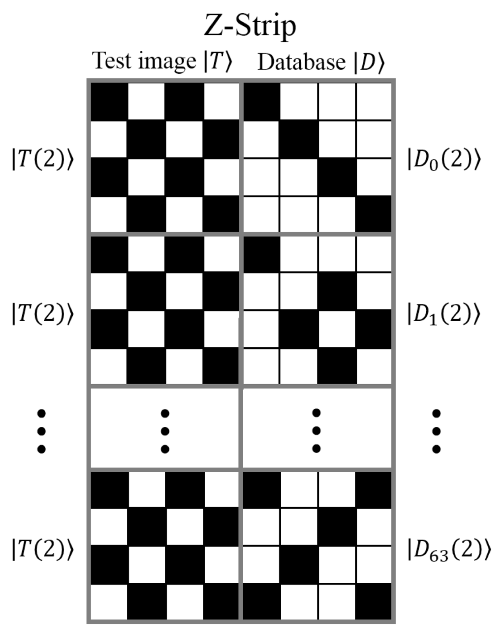 Quantum Auto Chess Sample by Photon Engine