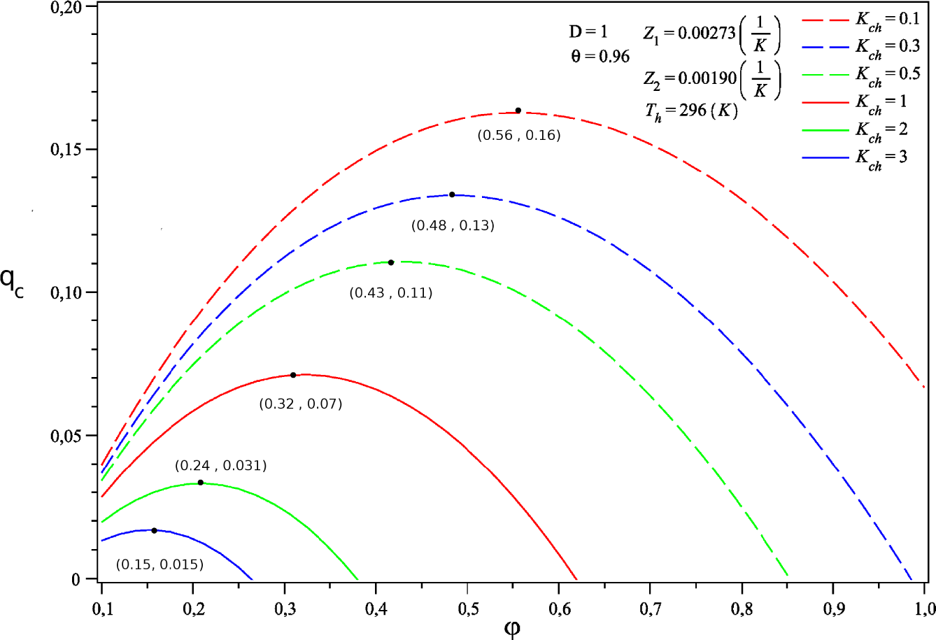 Entropy 17 03787f11