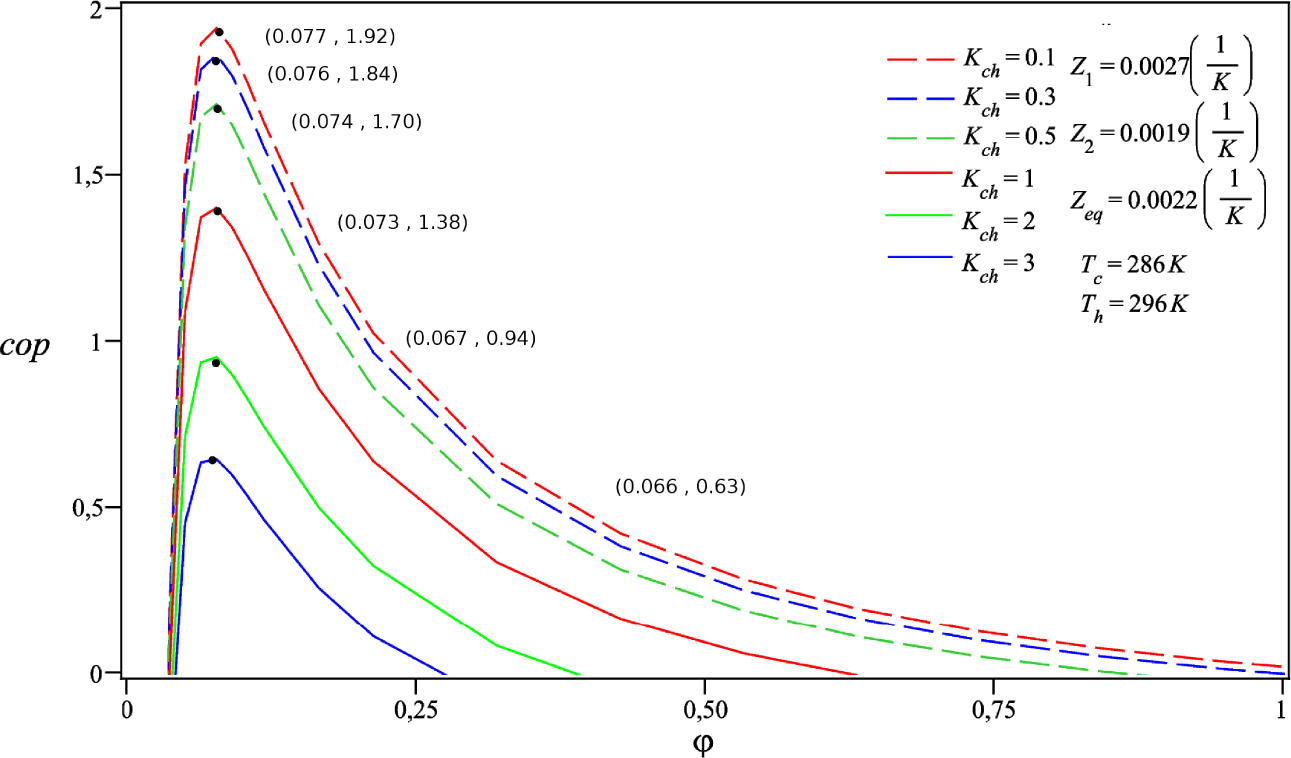 Entropy 17 03787f13