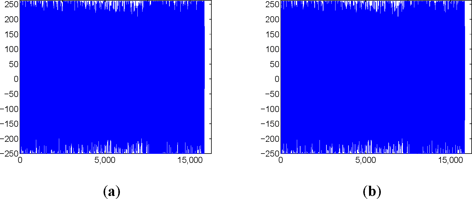 Entropy 17 03877f11