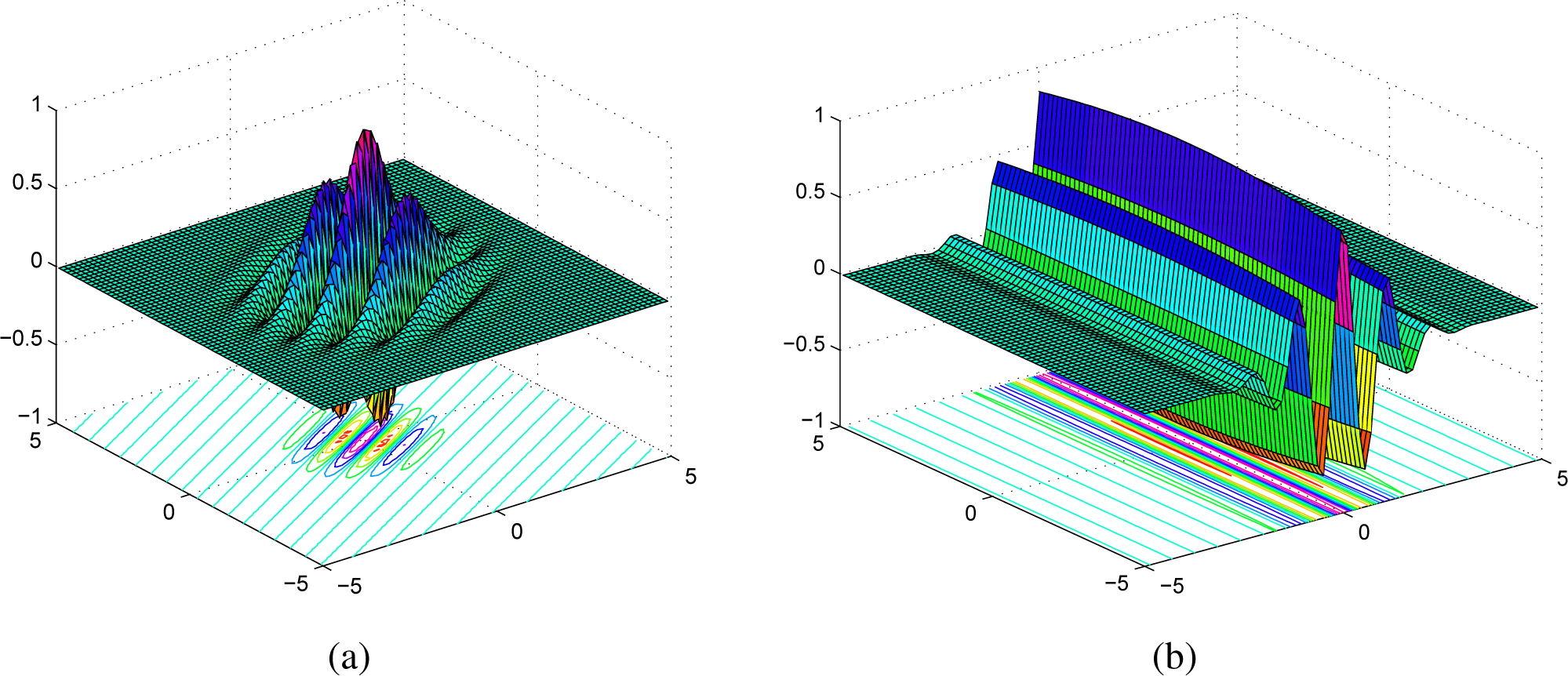 Entropy 17 04155f1
