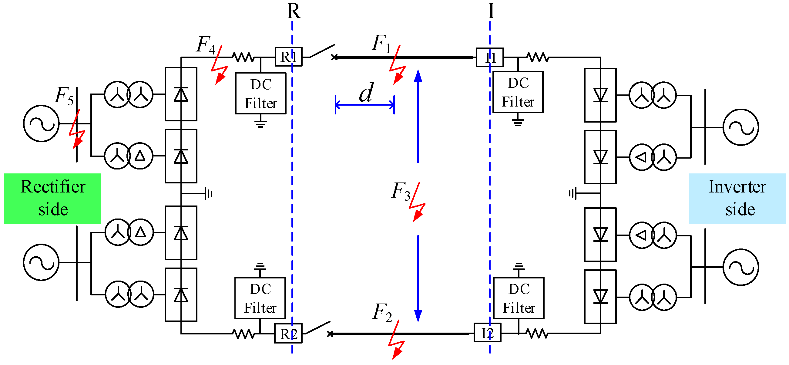 power filter dc line Pilot A Full Free Protection     Entropy Directional Text