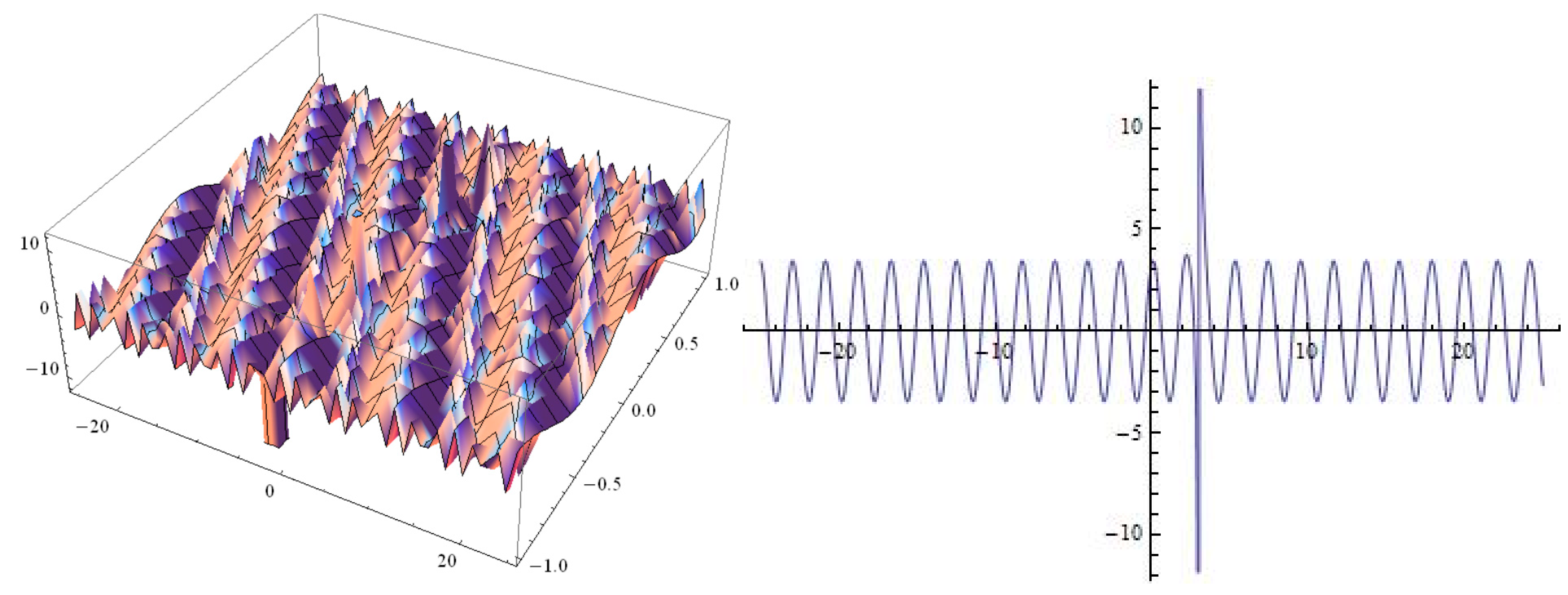 Entropy 17 06025 g006