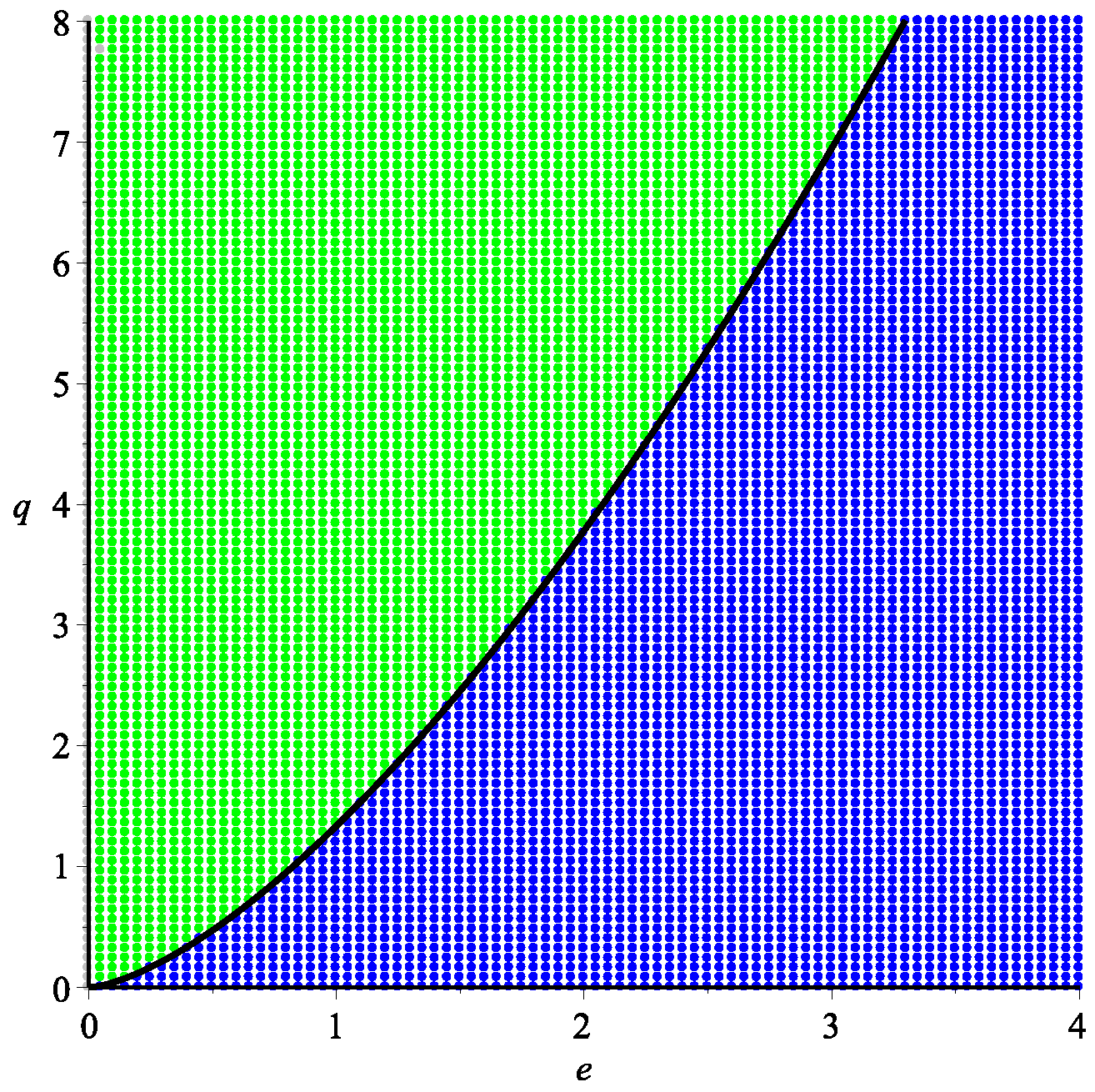 Entropy 17 07862 g003