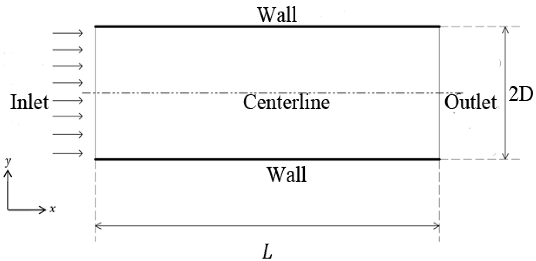 Entropy 18 00052 g001