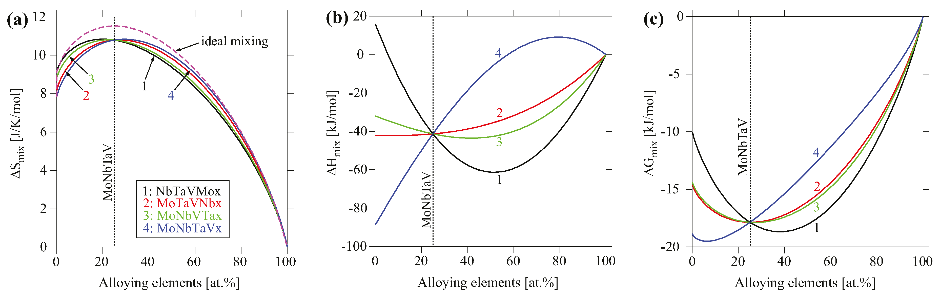 Entropy 18 00189 g009