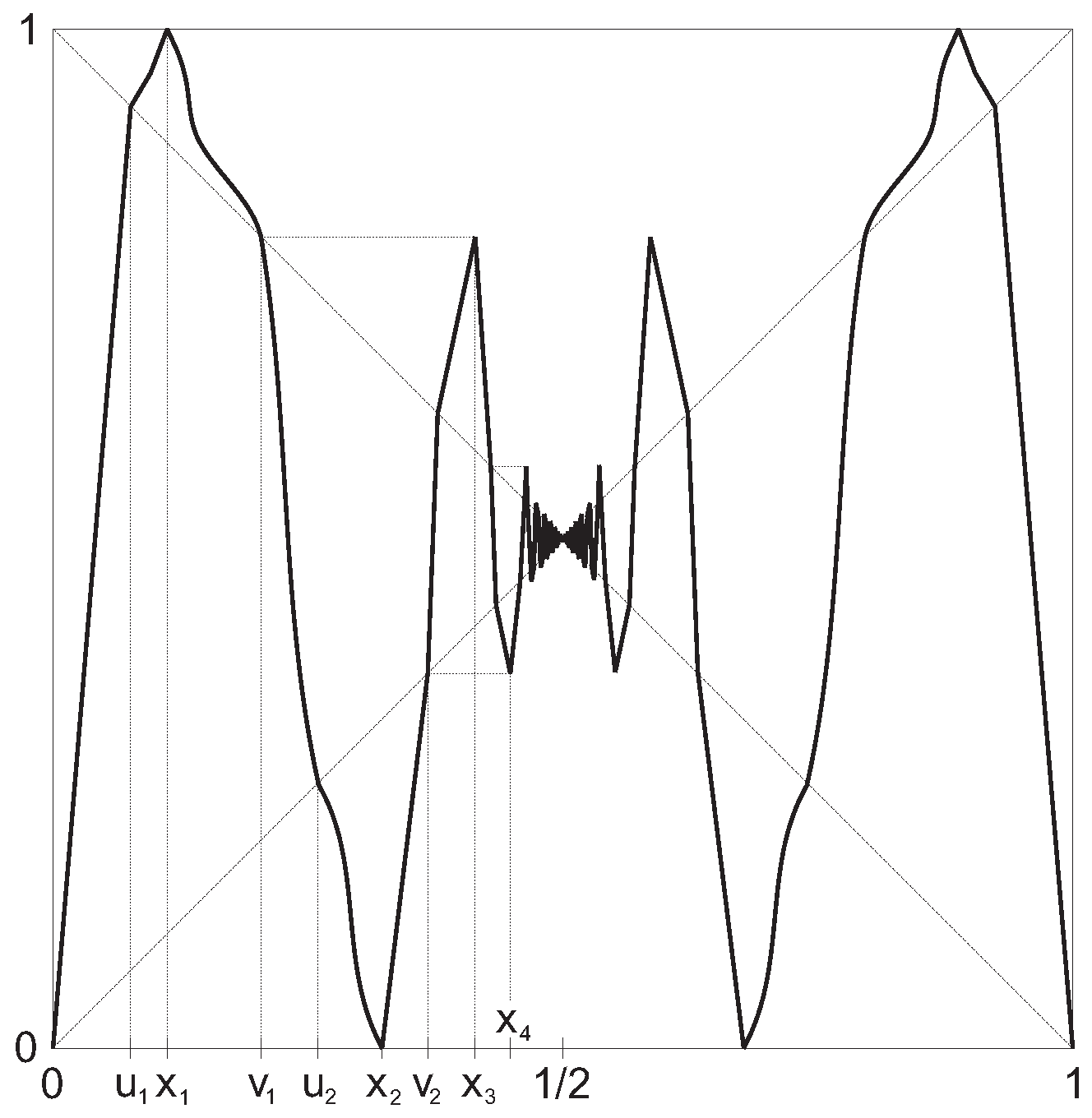 Entropy 18 00234 g004