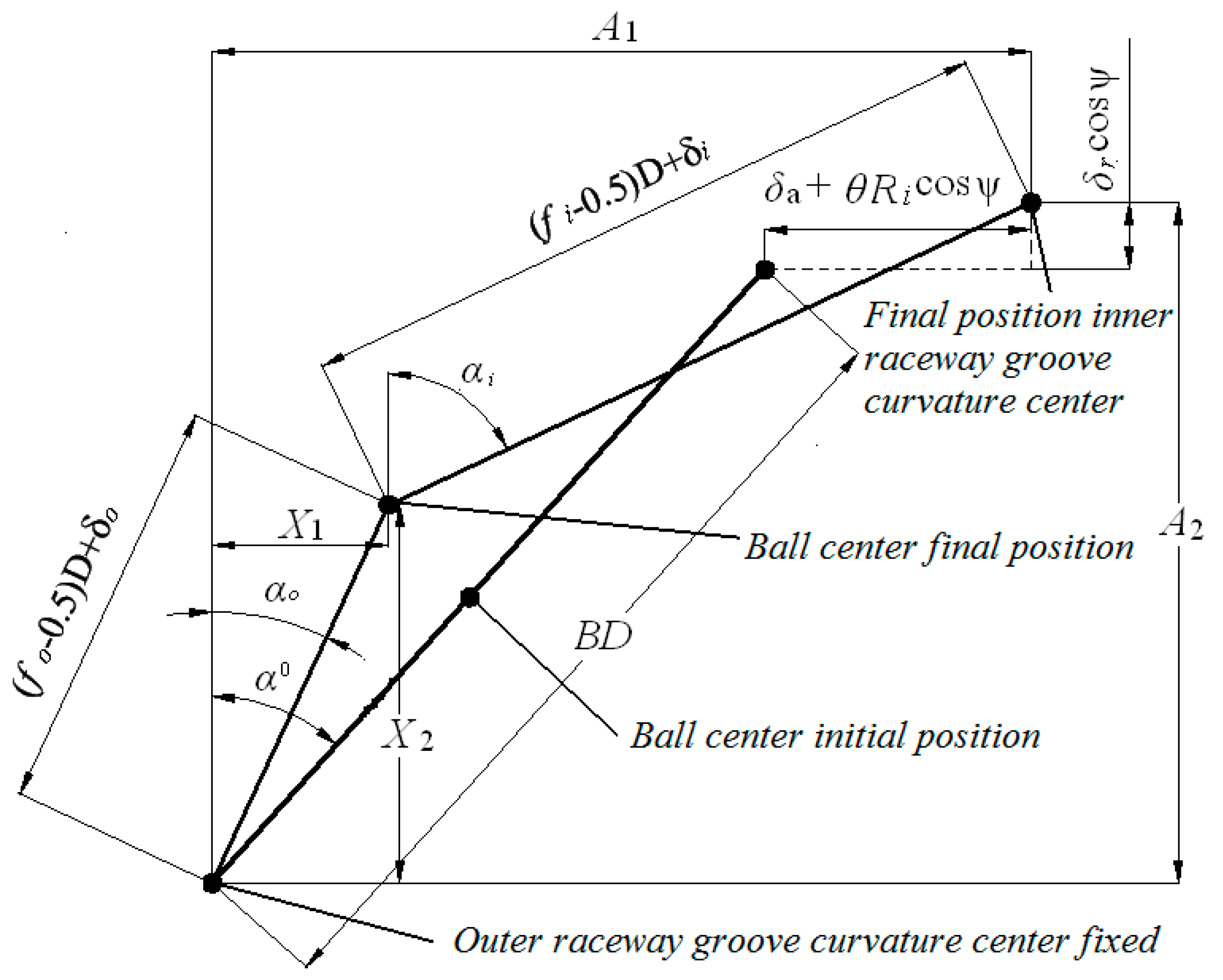 Entropy 18 00271 g002