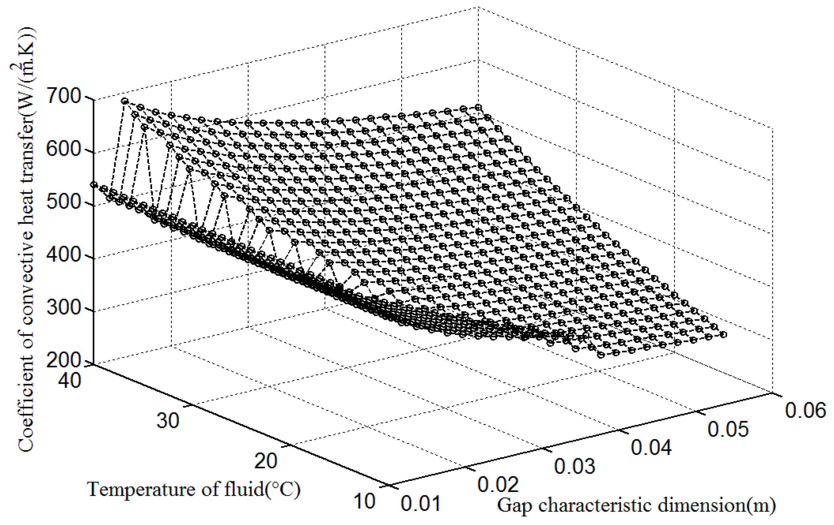Entropy 18 00271 g016