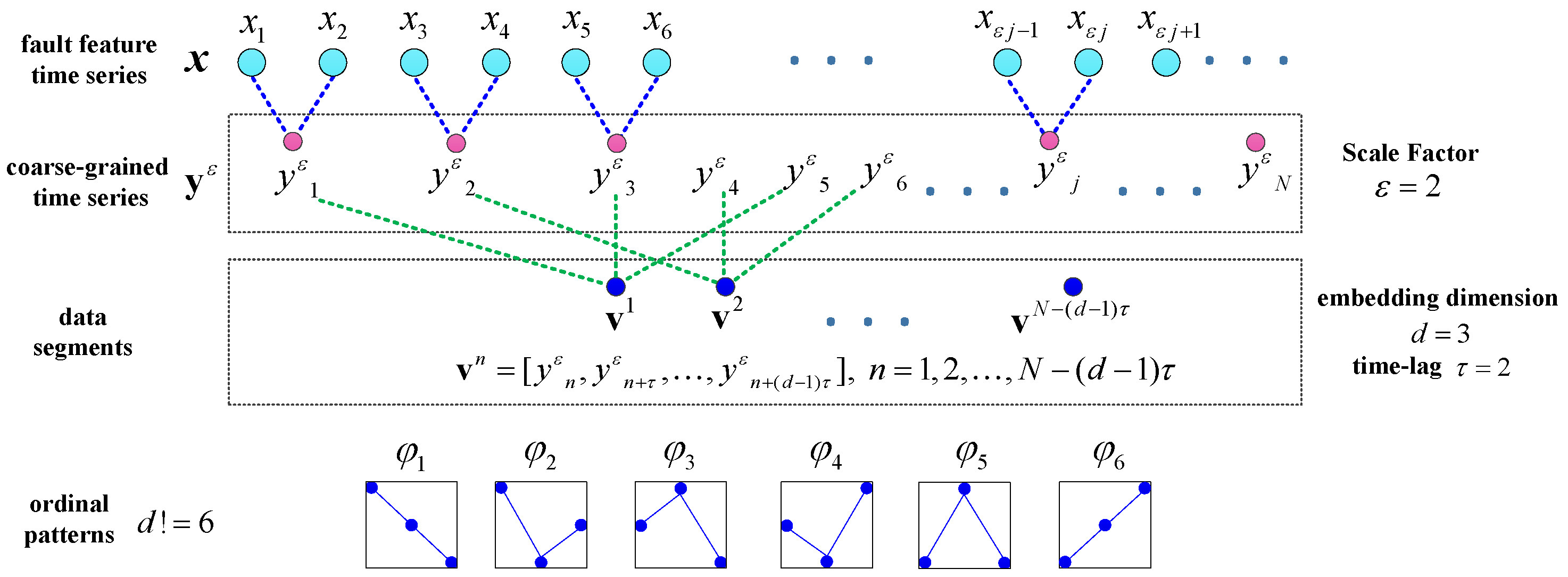 Entropy 20 00161 g008