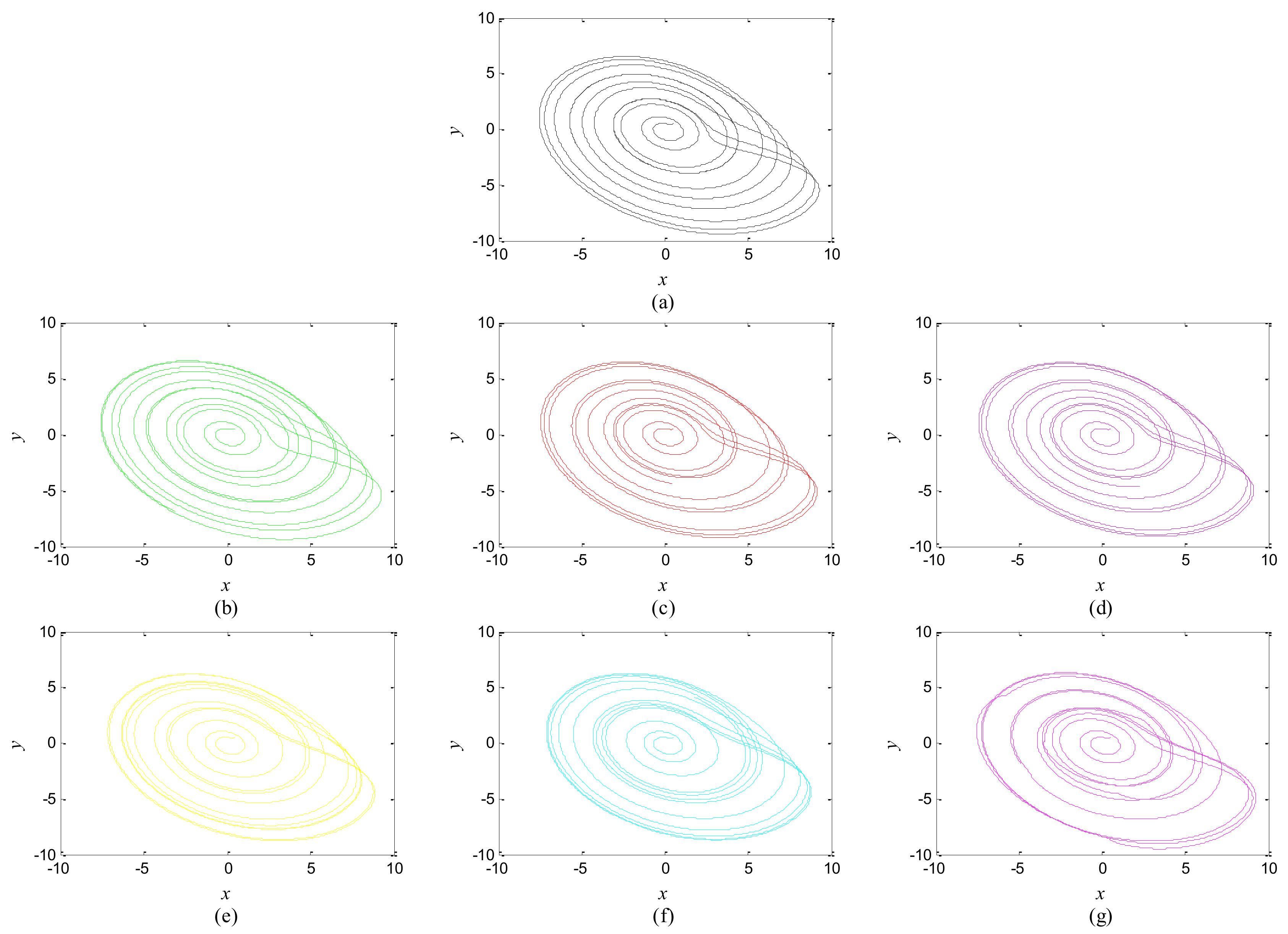 Entropy 20 00251 g015 Entropy 20 00251 g015