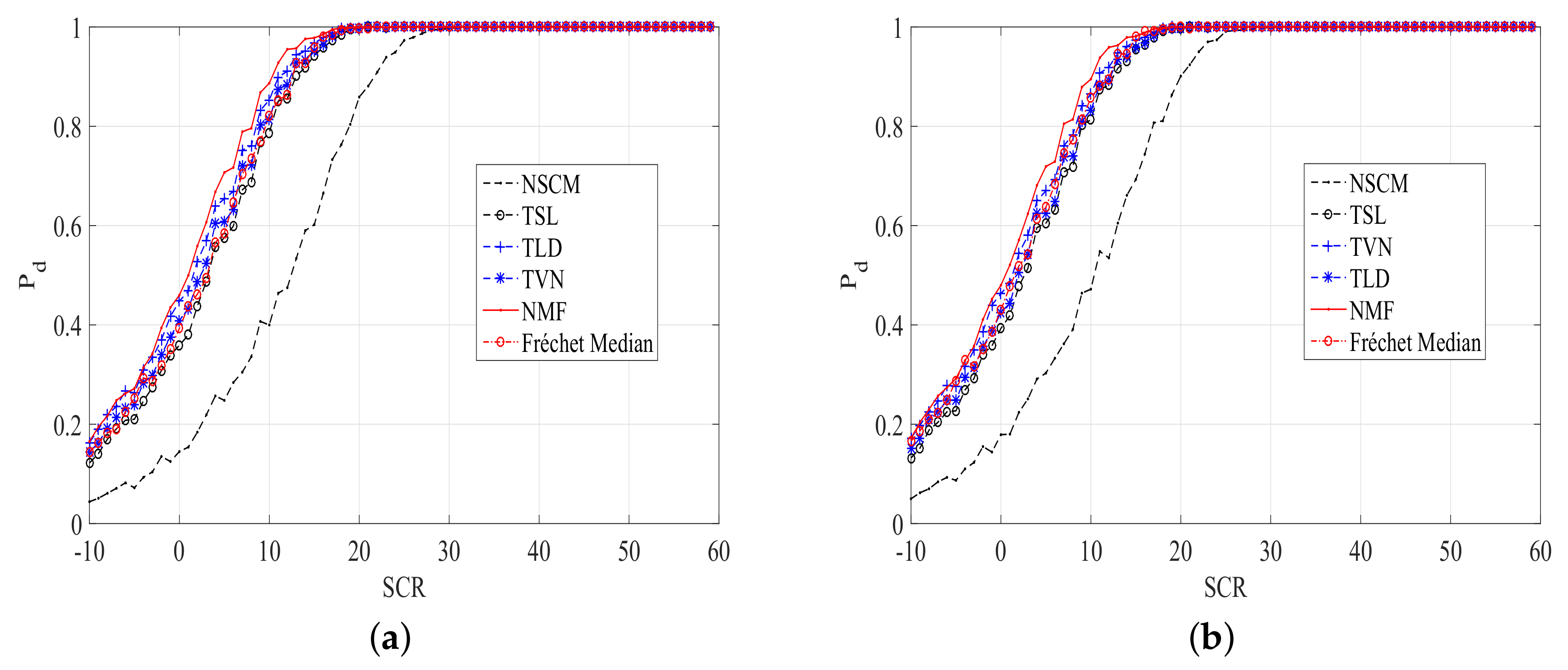 Entropy 20 00258 g004