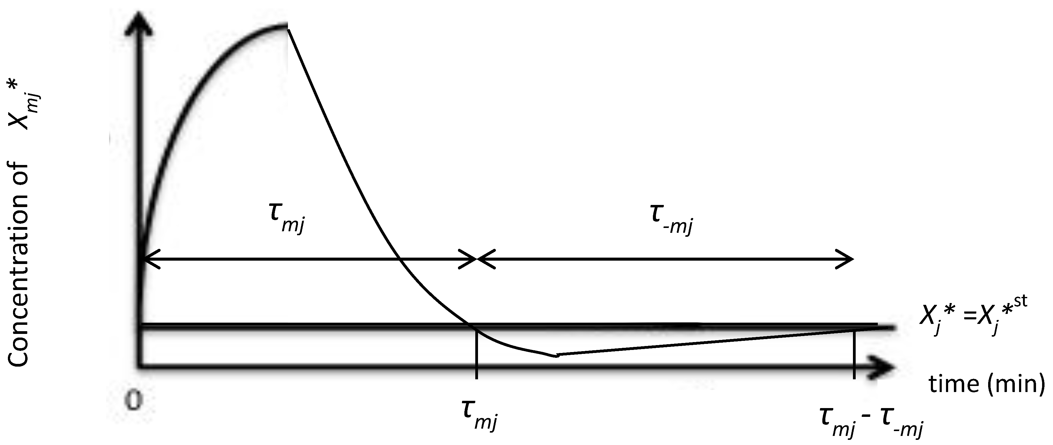 Entropy 20 00303 g001