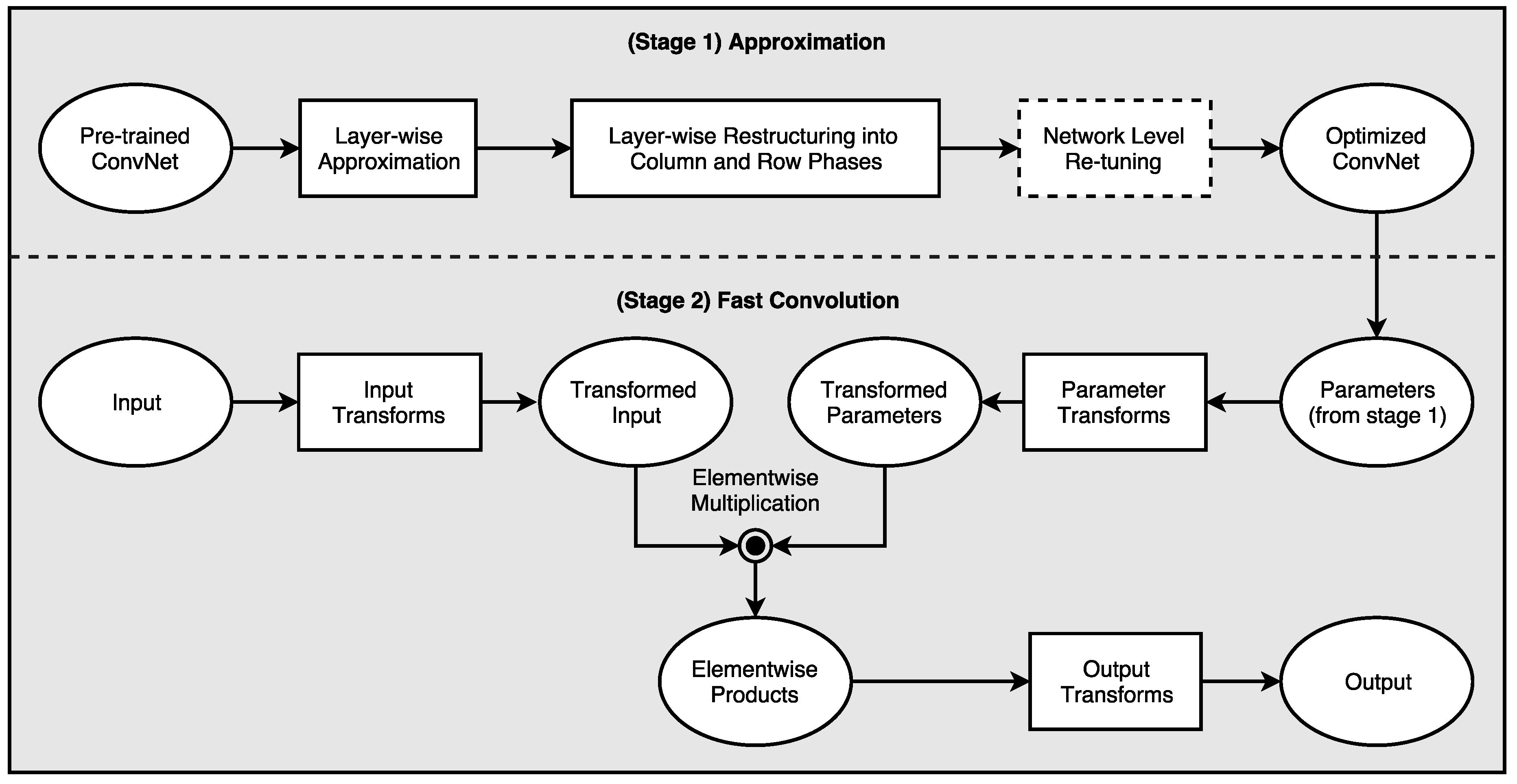 Entropy 20 00305 g001