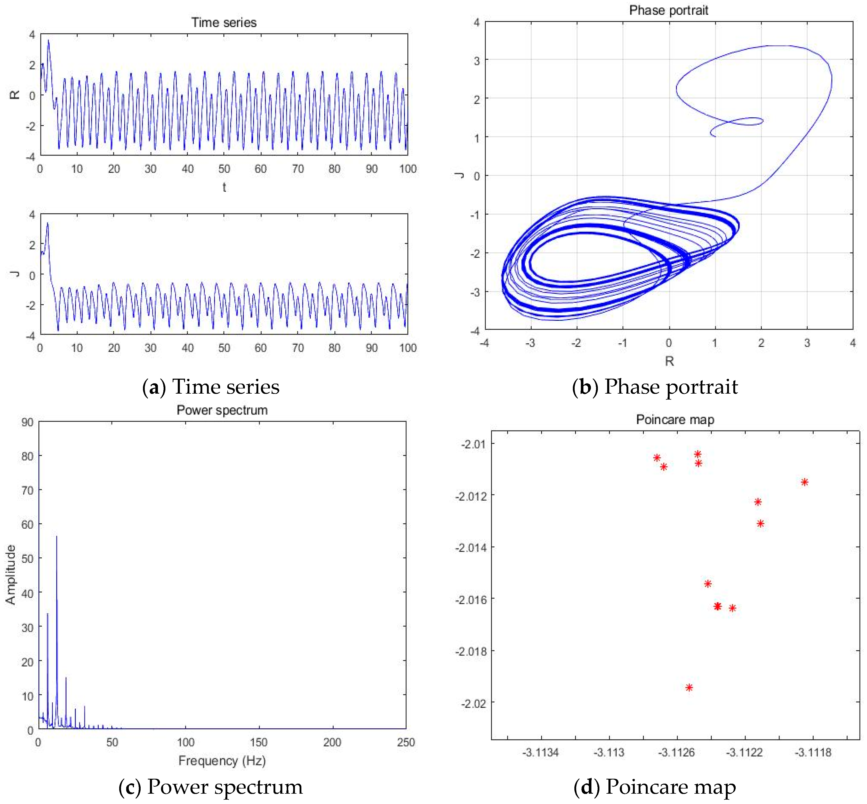 Entropy 20 00365 g012