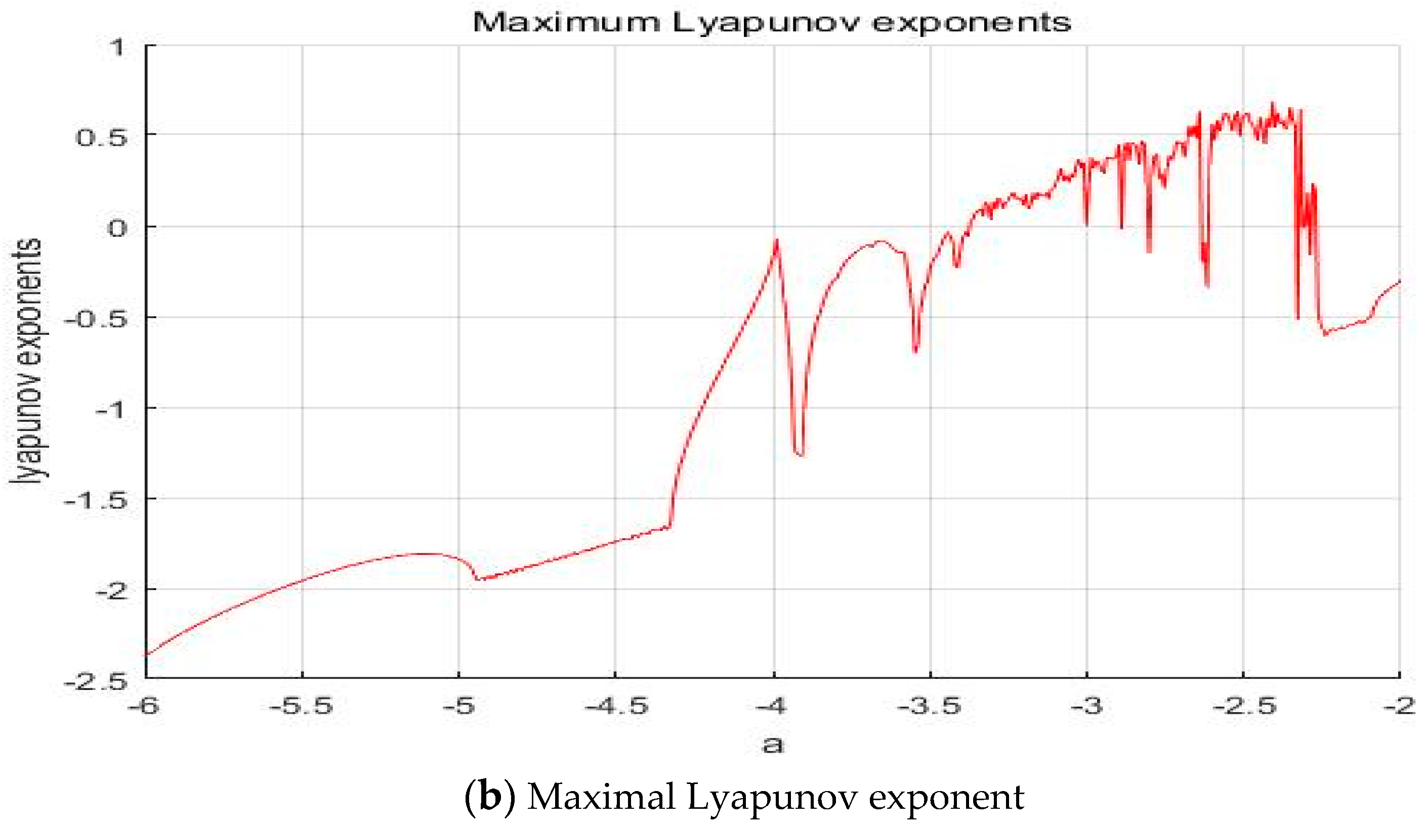 Entropy 20 00365 g021b
