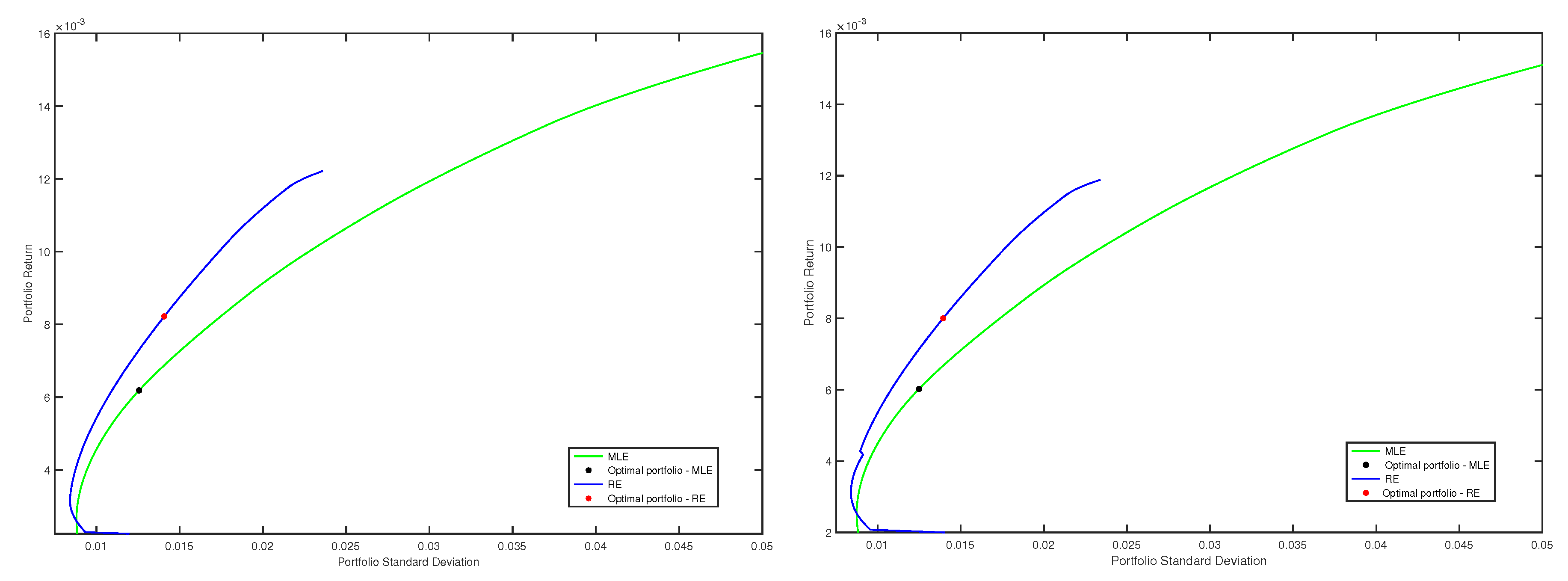 Entropy 20 00374 g003