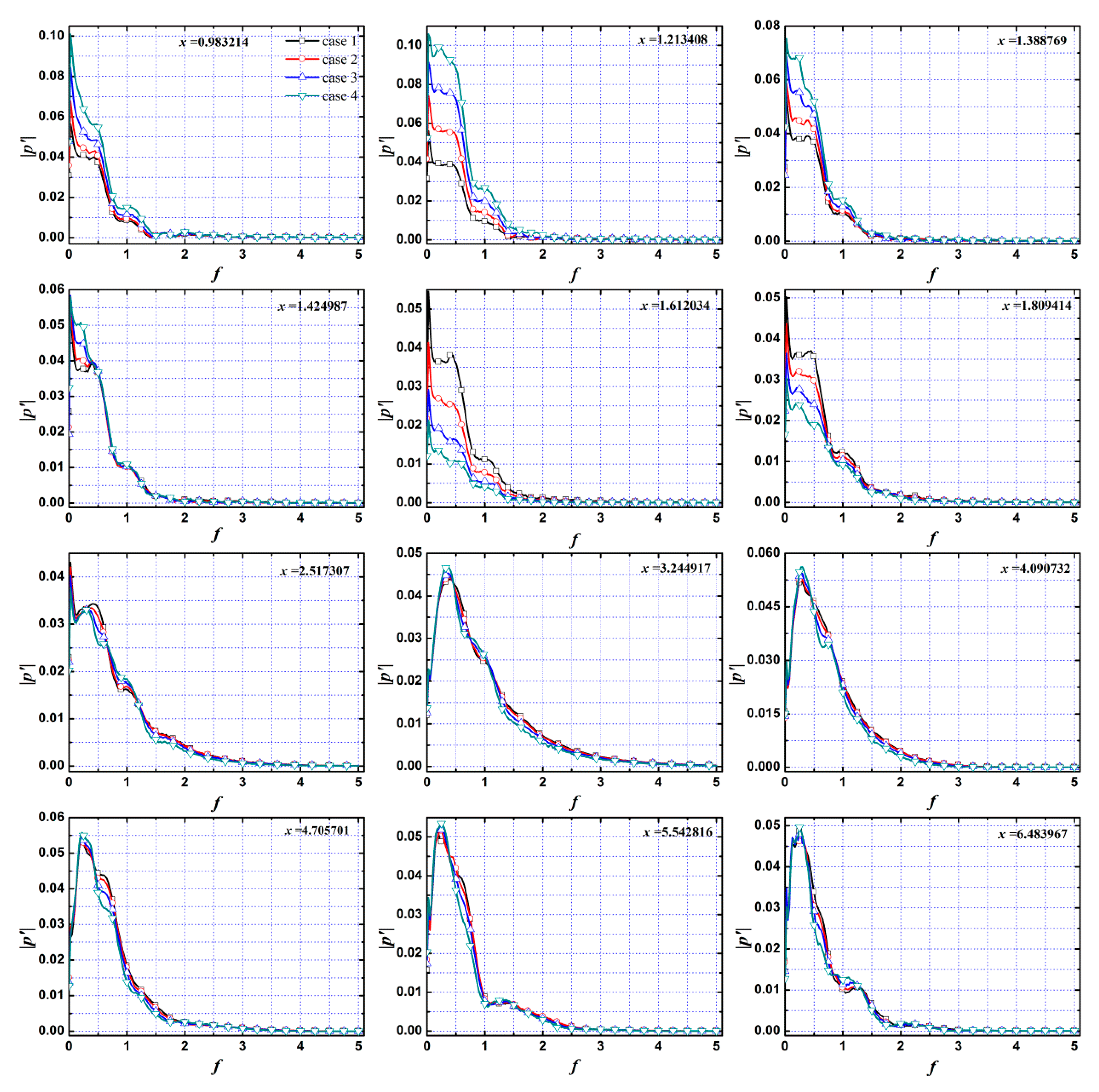 Entropy 20 00404 g009