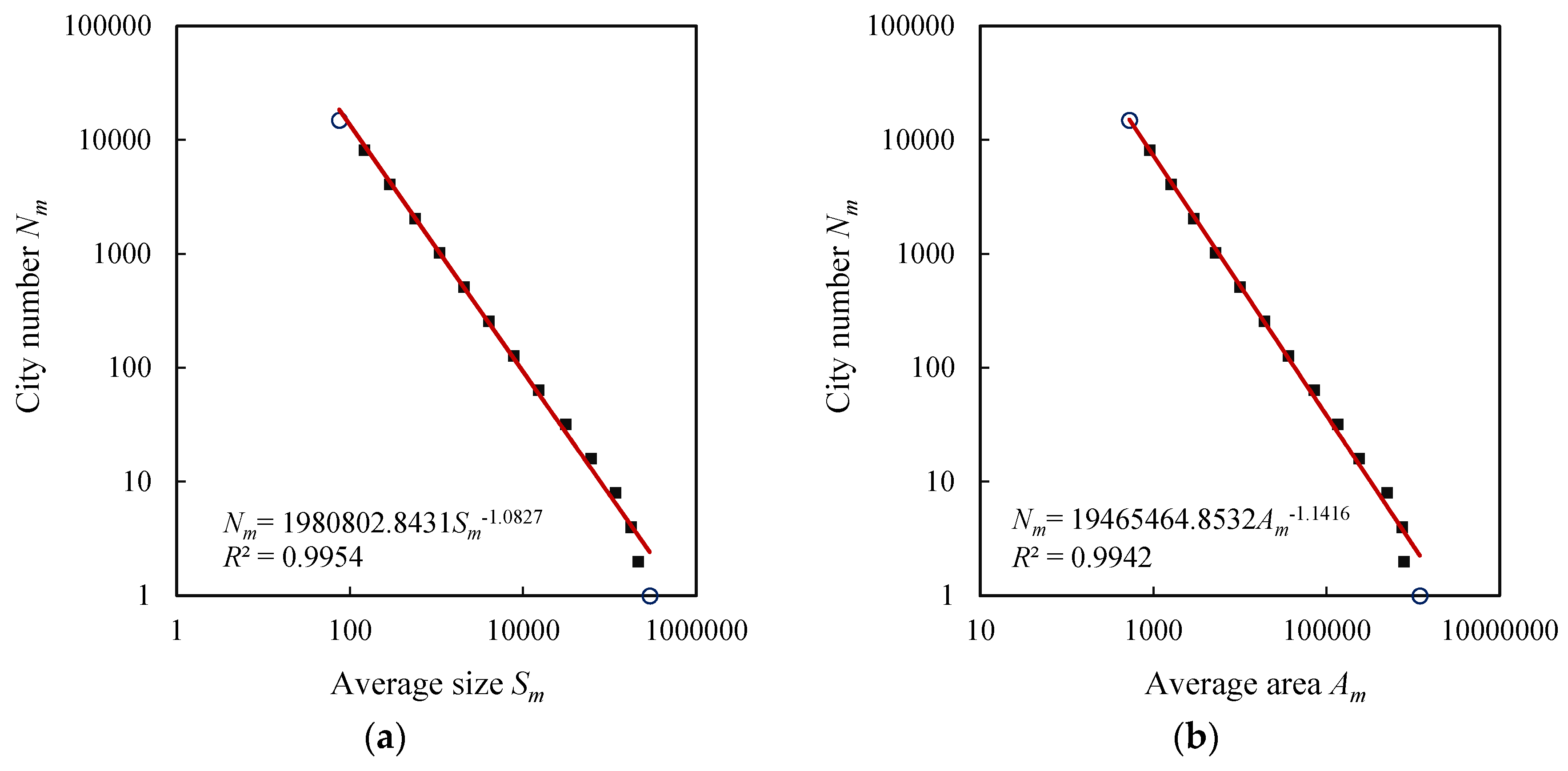 Entropy 20 00432 g003 Entropy 20 00432 g003