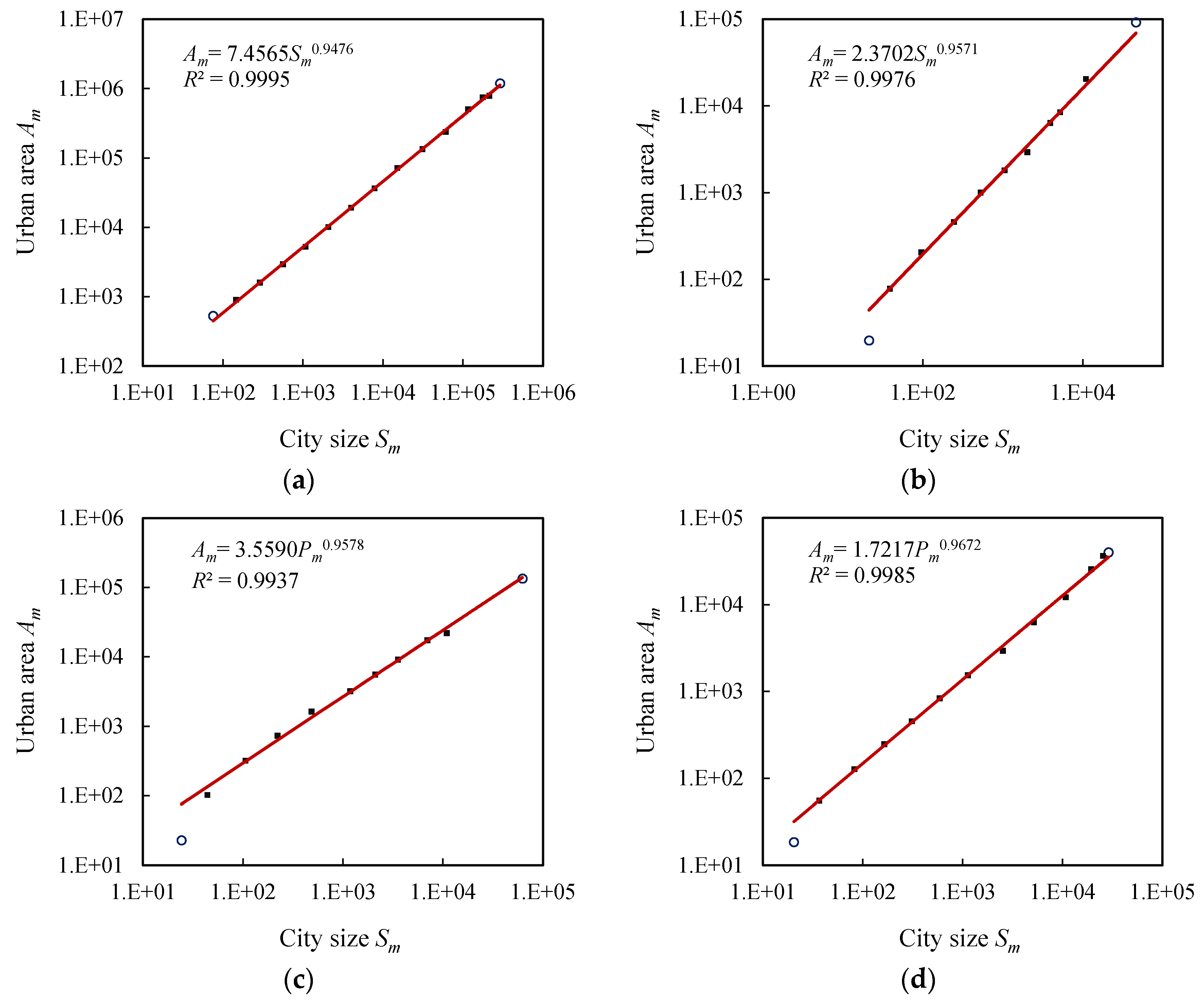 Entropy 20 00432 g007 Entropy 20 00432 g007