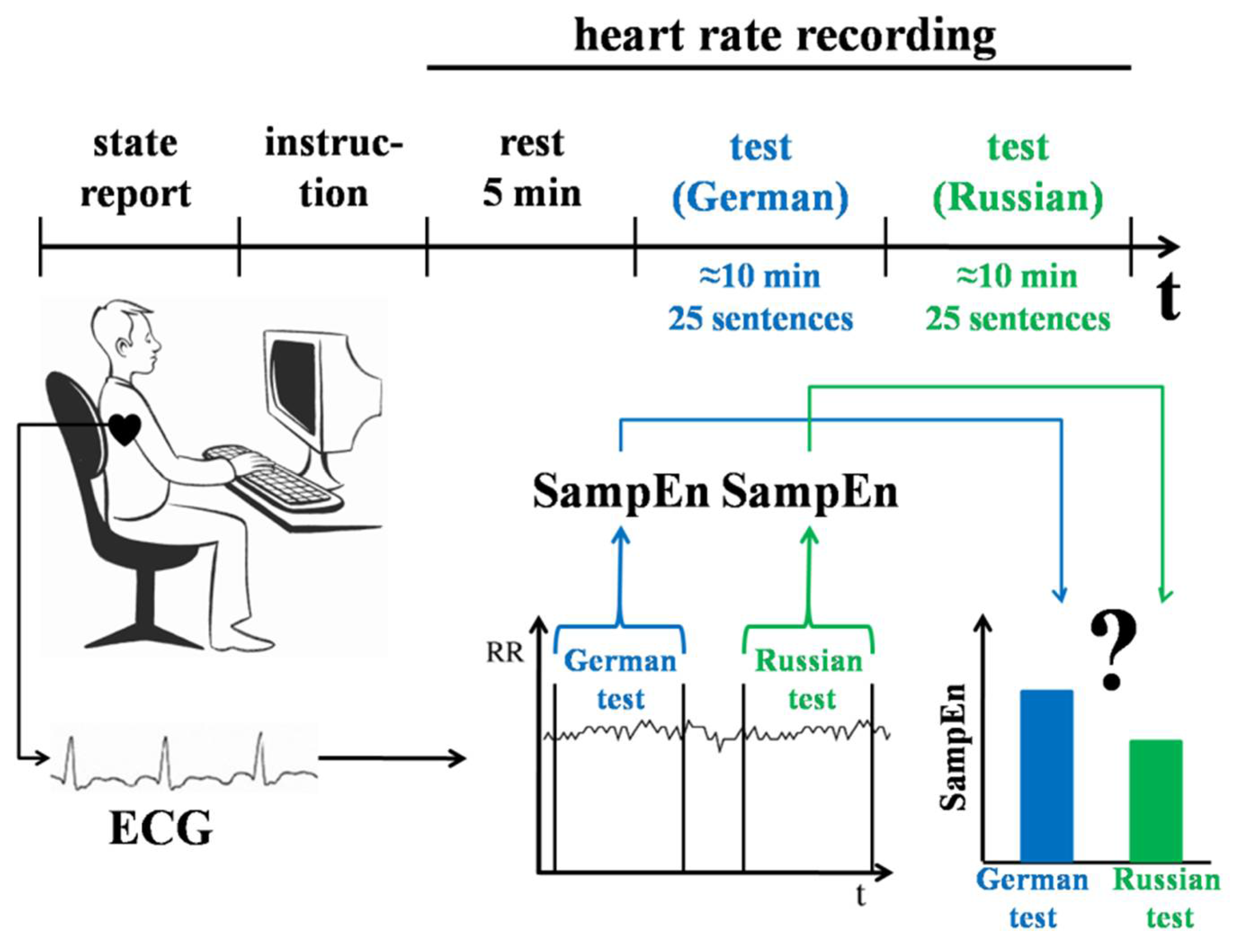 Entropy 20 00449 g001 Entropy 20 00449 g001