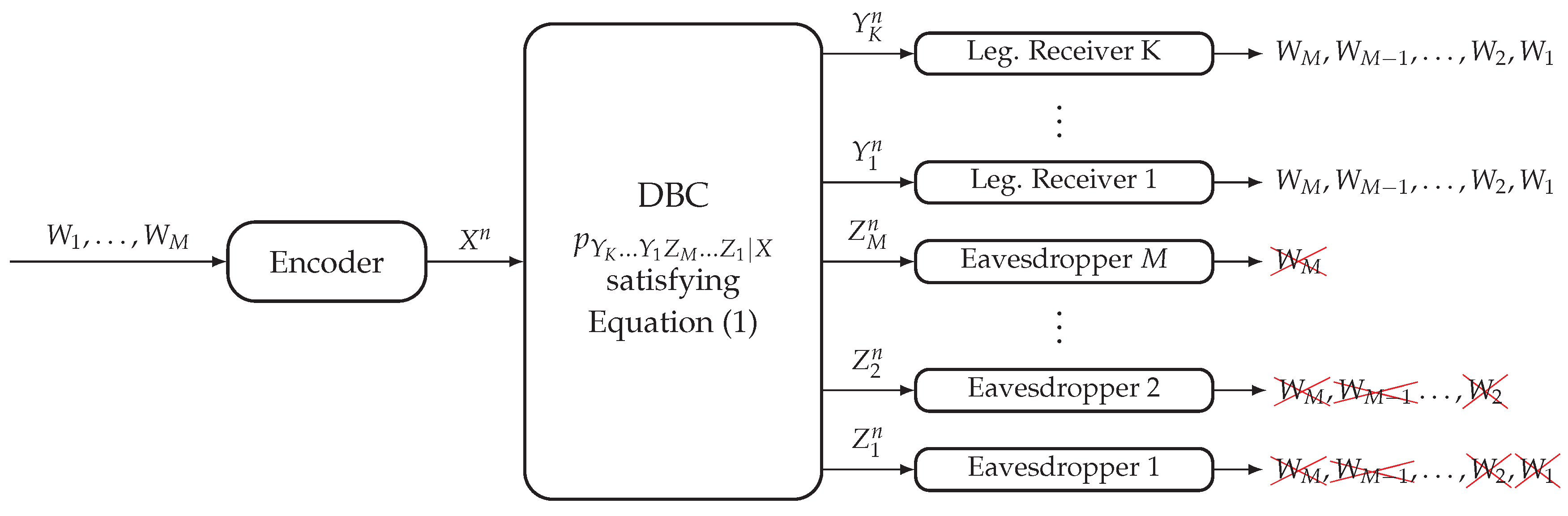 Entropy 20 00467 g001