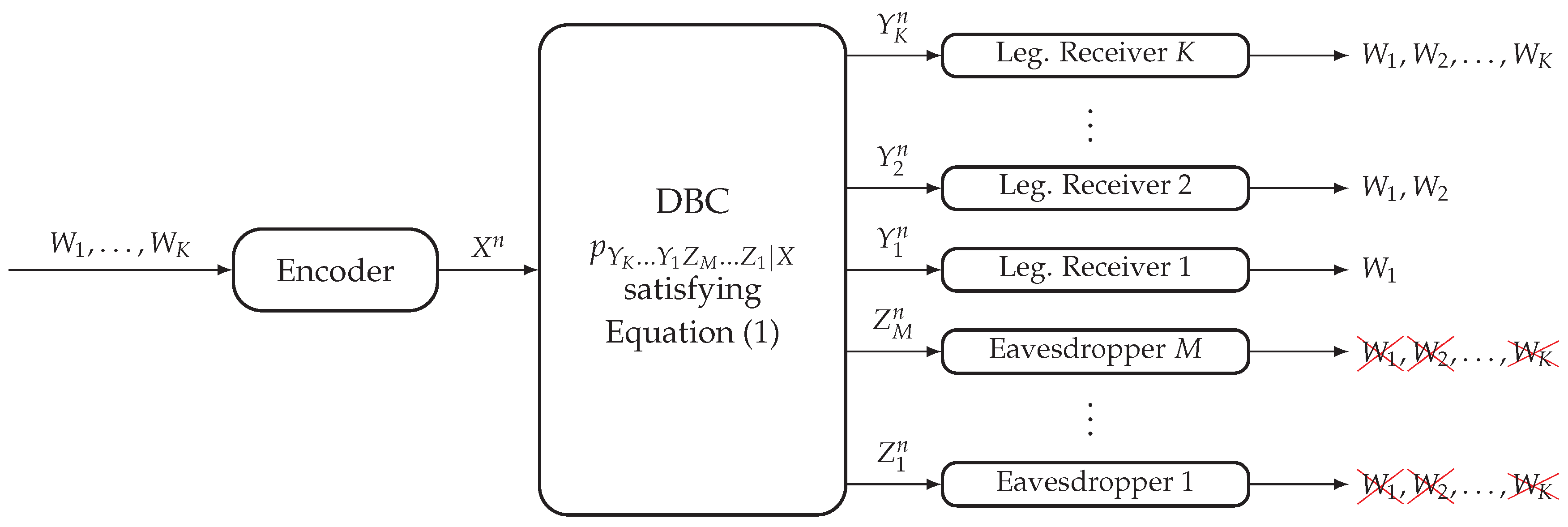 Entropy 20 00467 g002