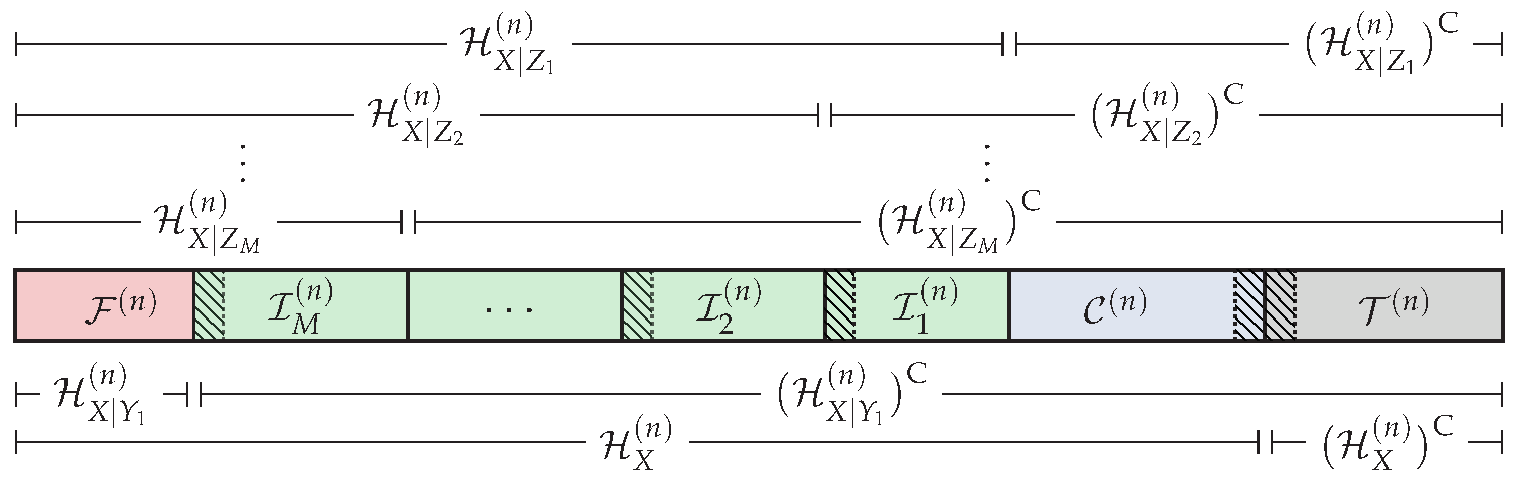 Entropy 20 00467 g003