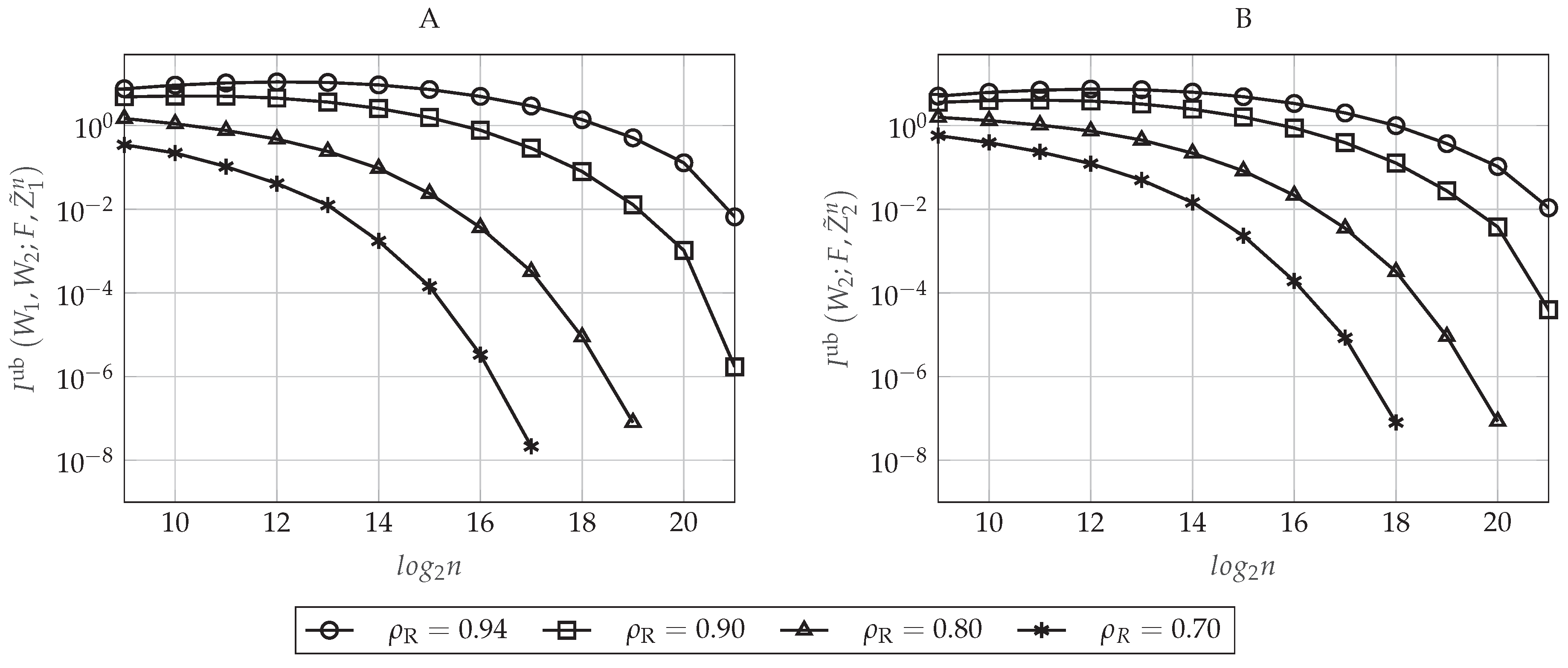 Entropy 20 00467 g006