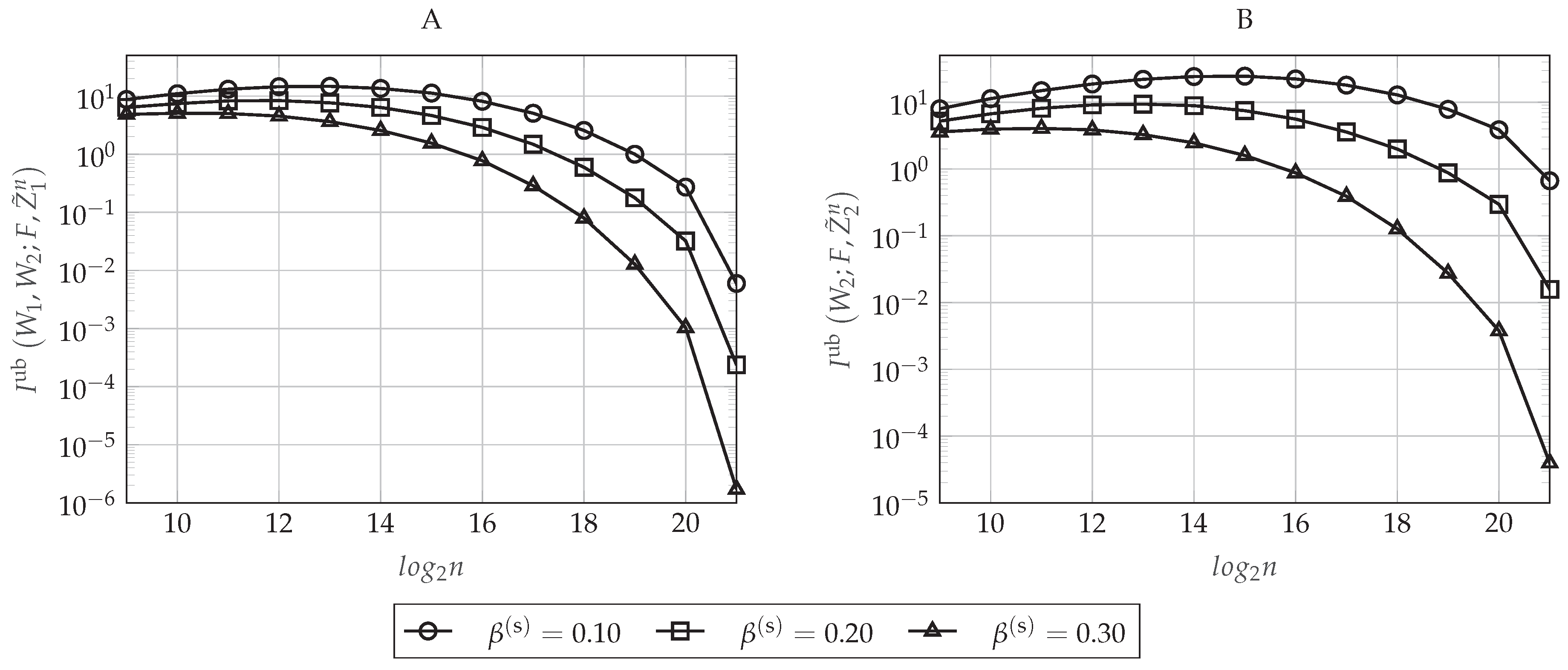 Entropy 20 00467 g007
