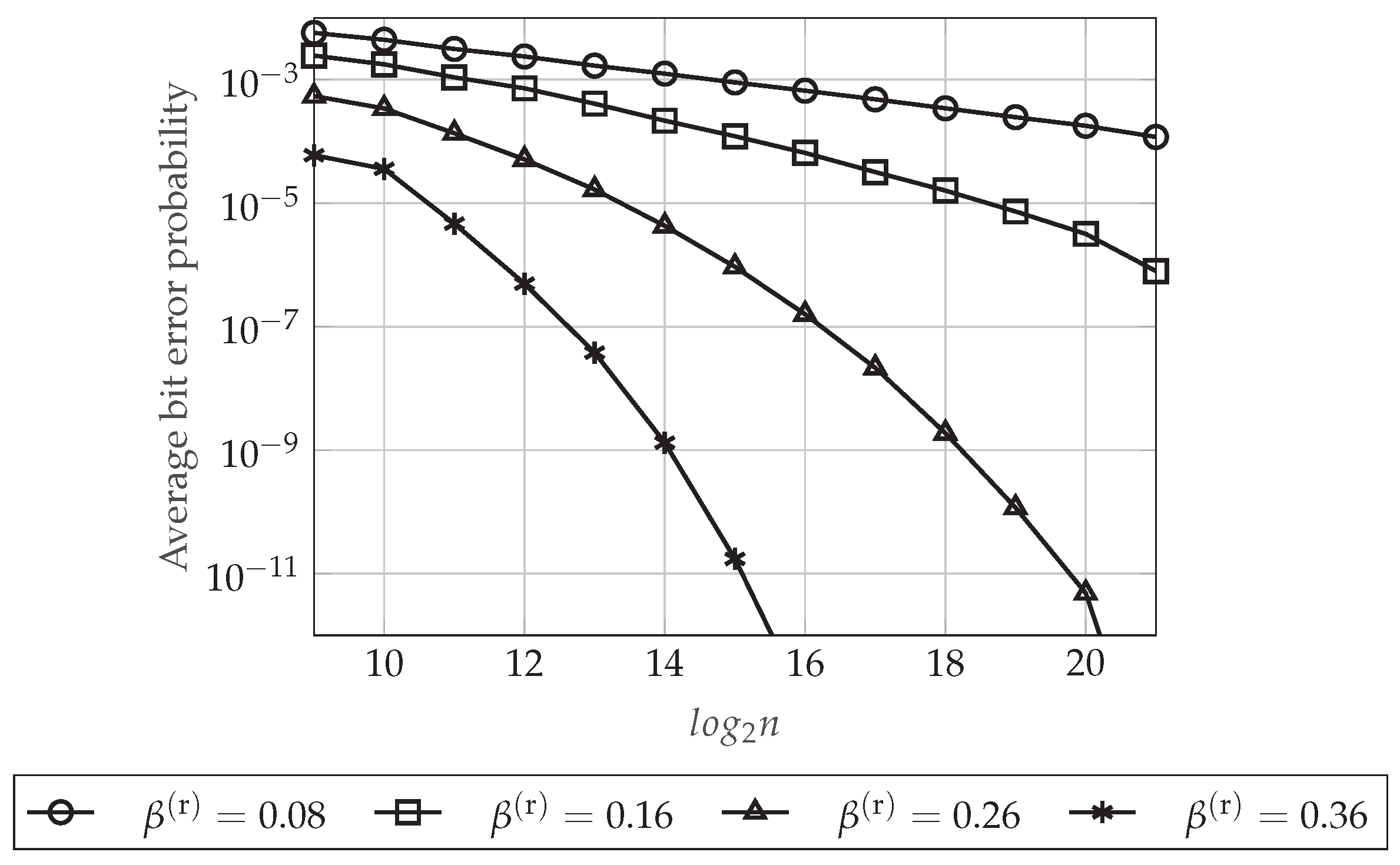 Entropy 20 00467 g008