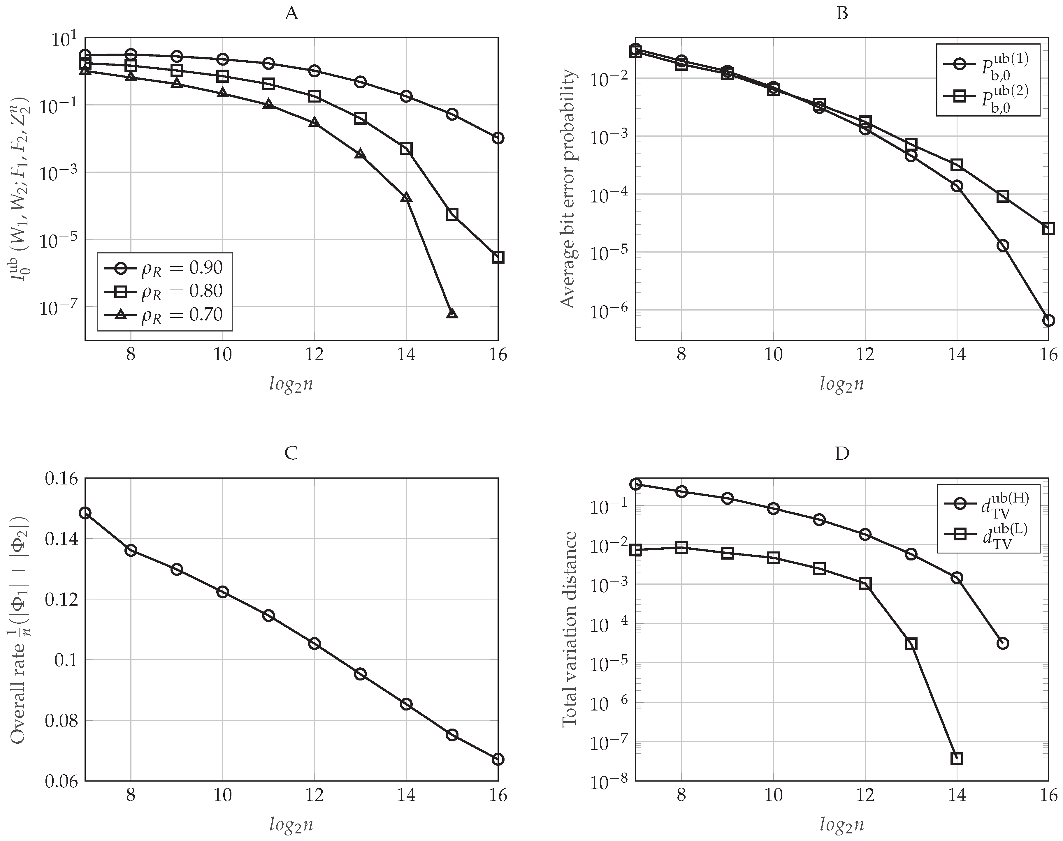 Entropy 20 00467 g010