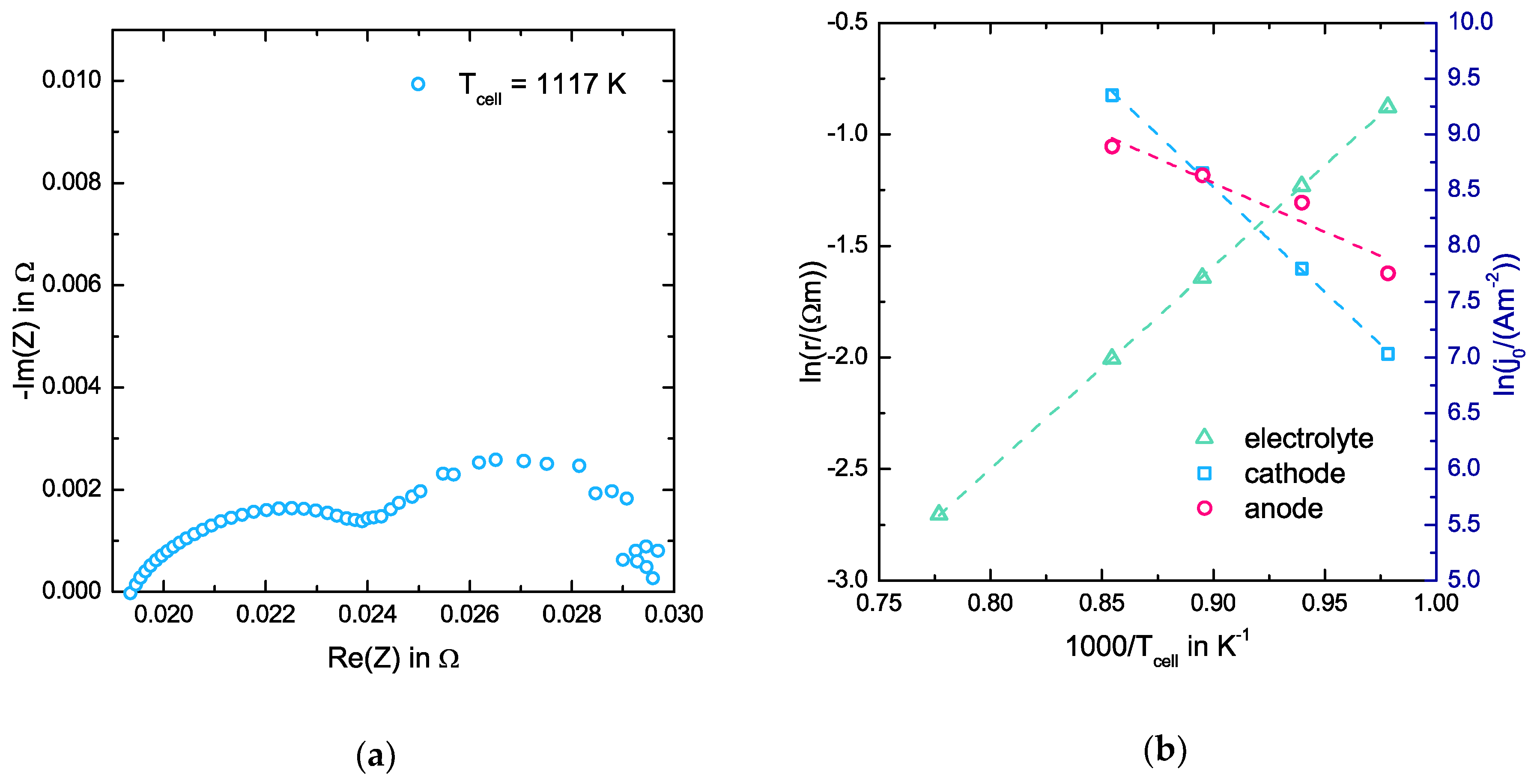 Entropy 20 00469 g003