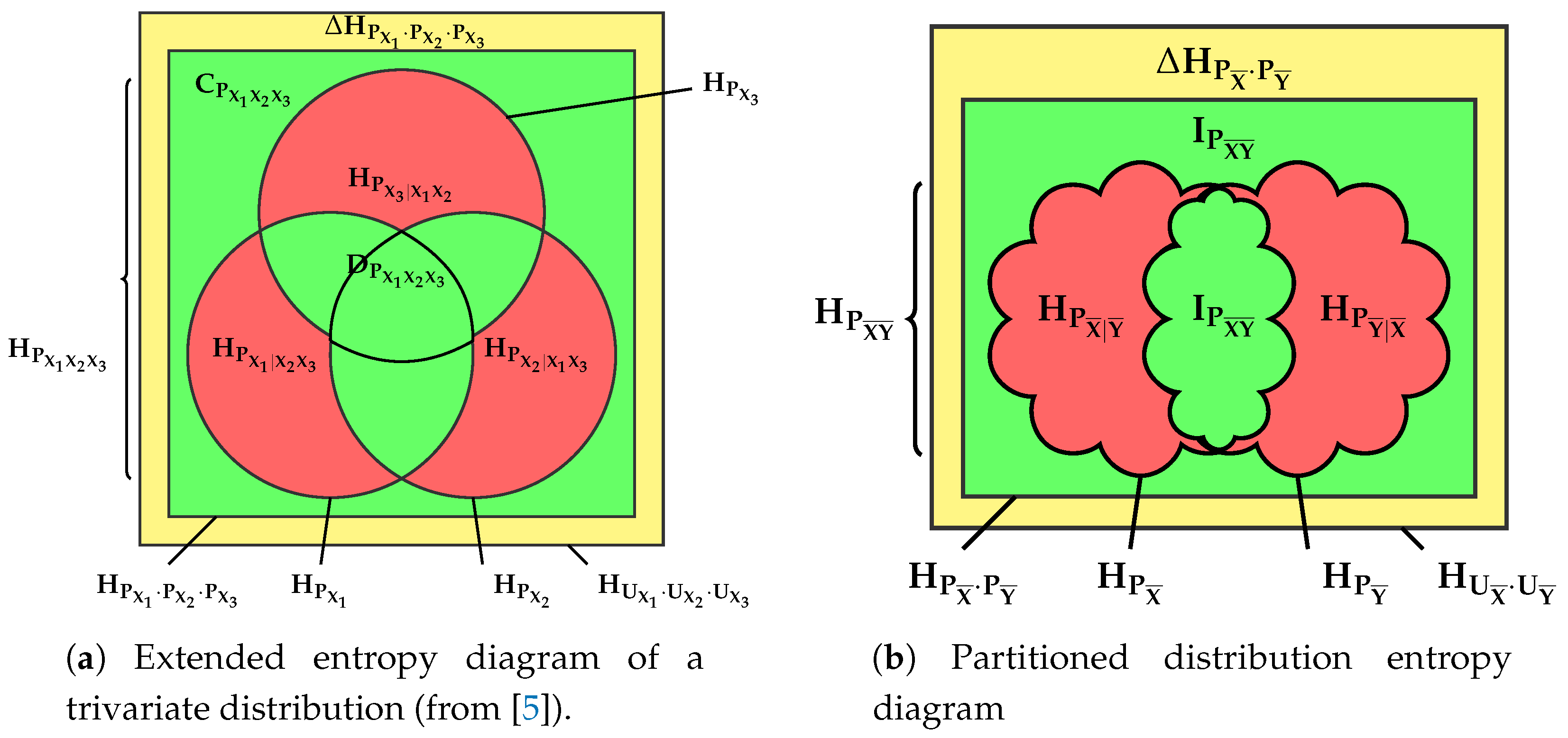 Entropy effect. What is Entropy. Entropy Center ядро. High Entropy: Challenges. Low cost High Entropy Alloys.