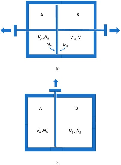 combinatorics - Draw a line through all doors - Puzzling Stack Exchange