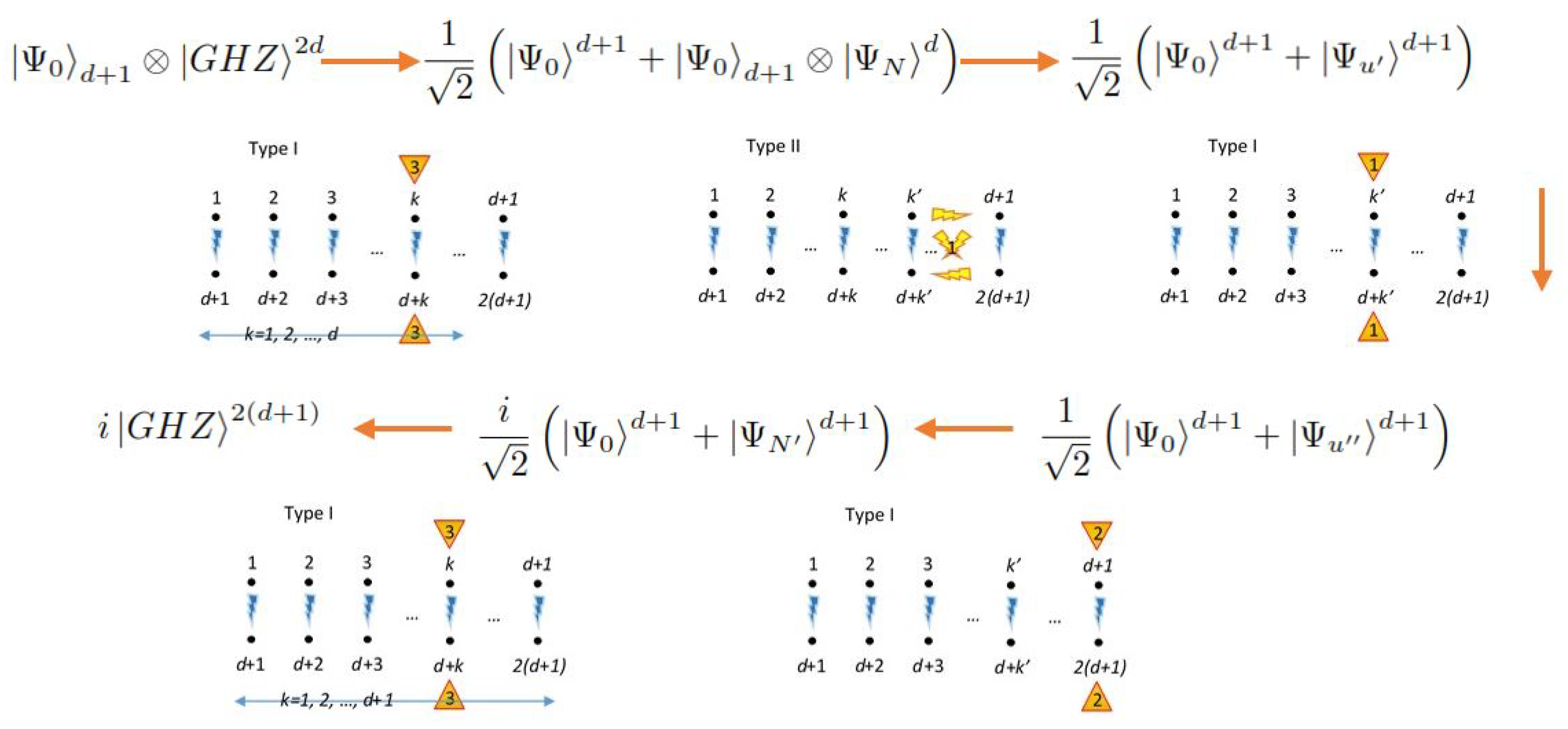 Entropy 20 00610 g008