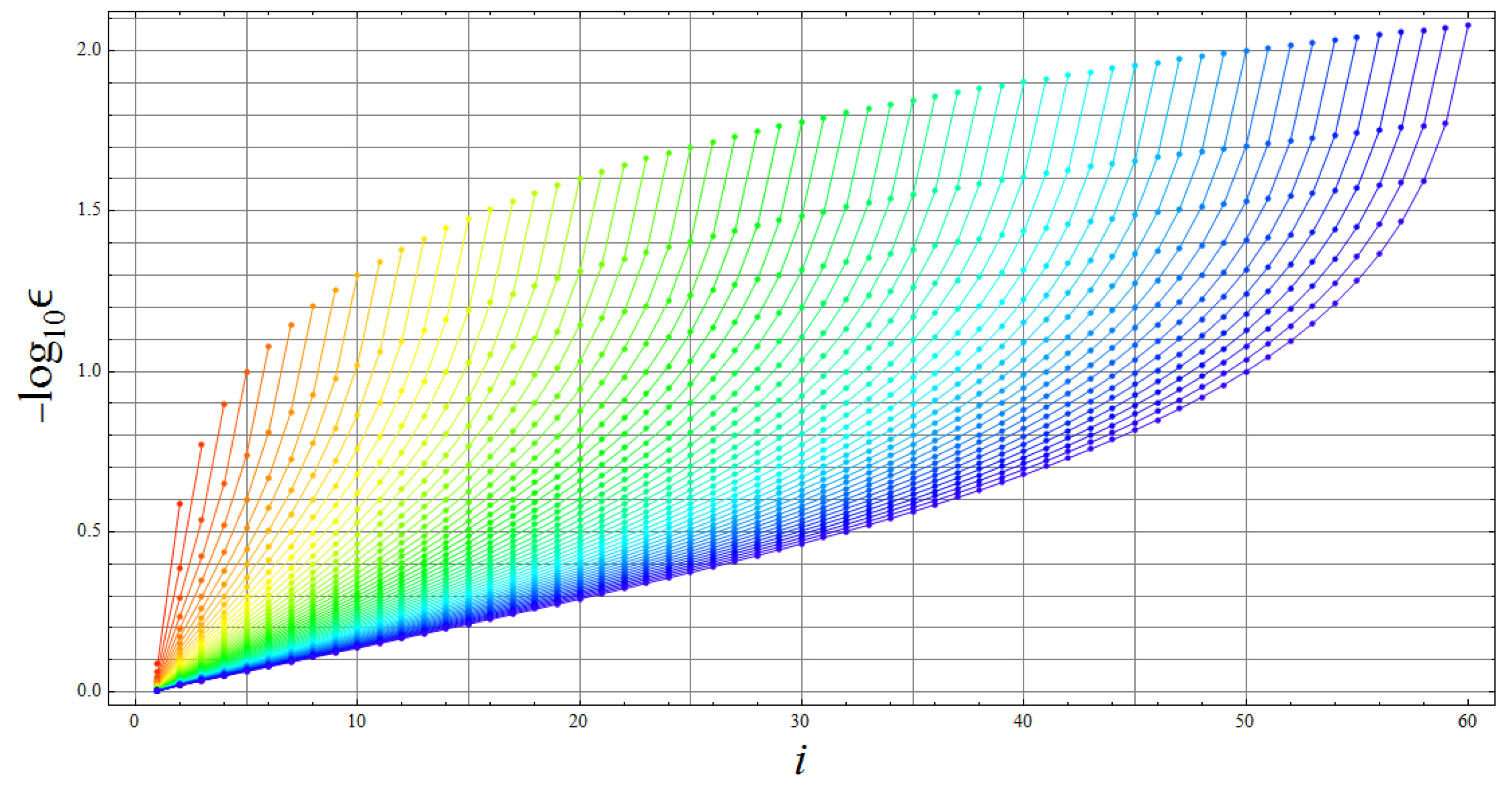 Entropy 20 00610 g010